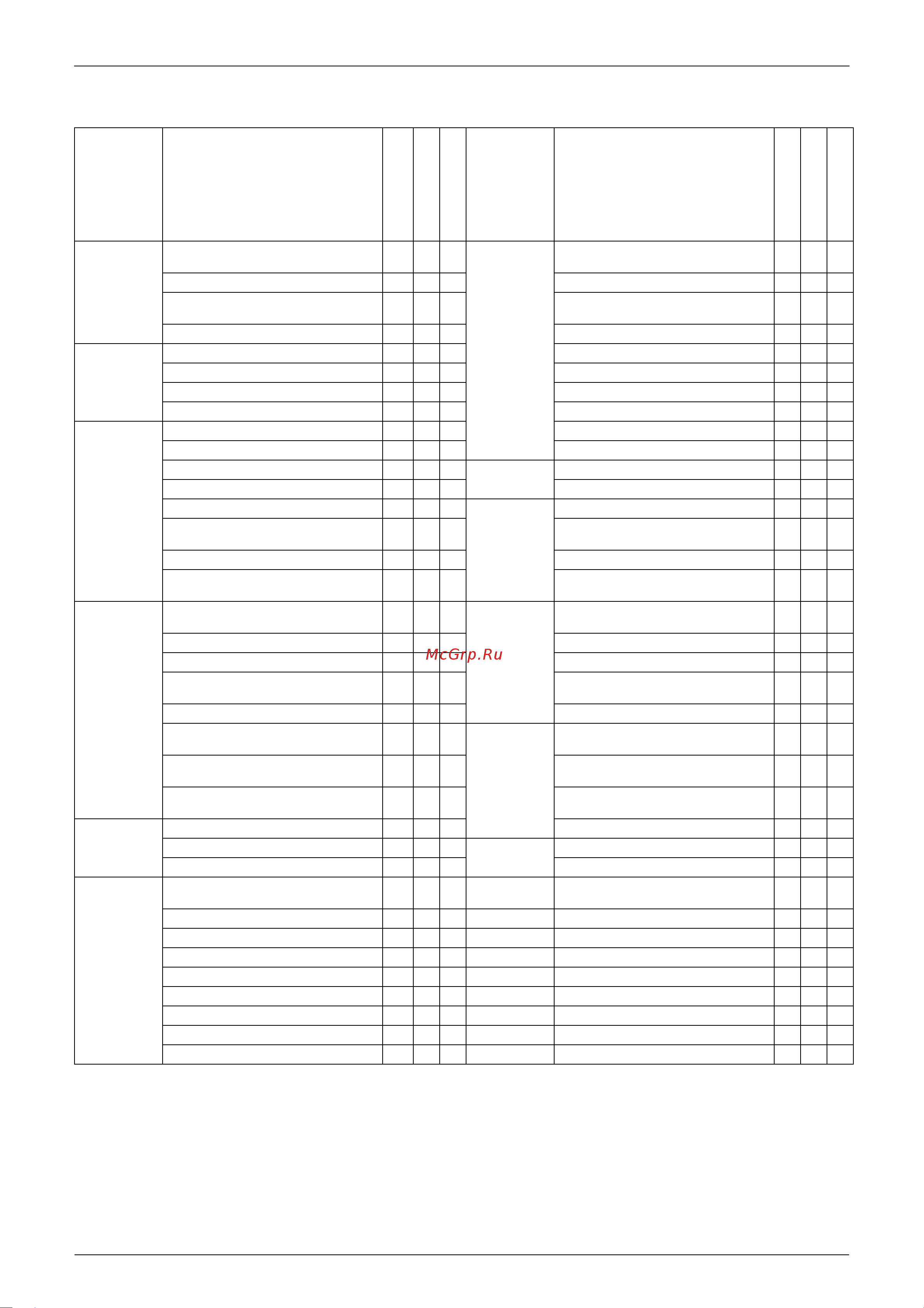 Daikin FTXE25BVMA [15/298] Holding functions no functions