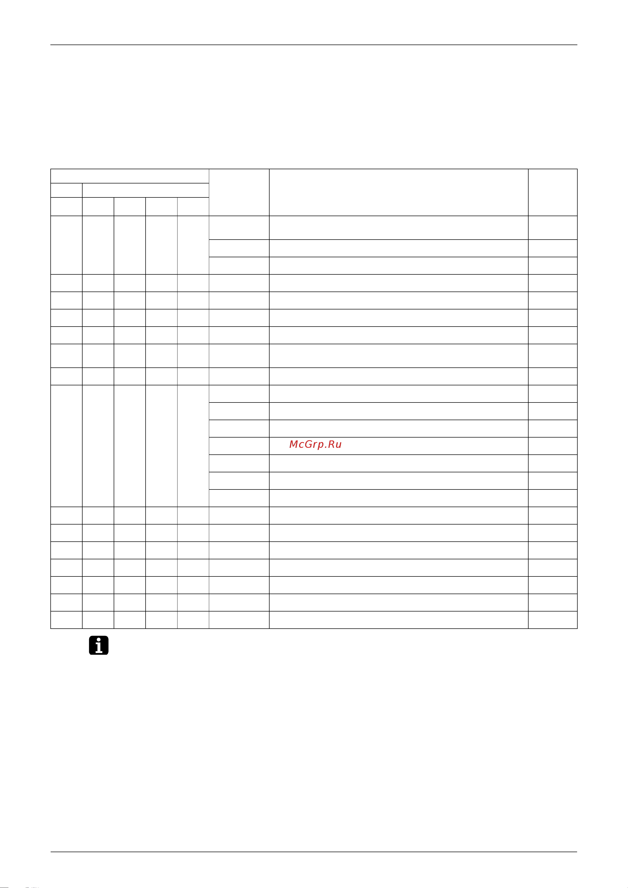 Daikin FTXE25BVMA [181/298] Outdoor units