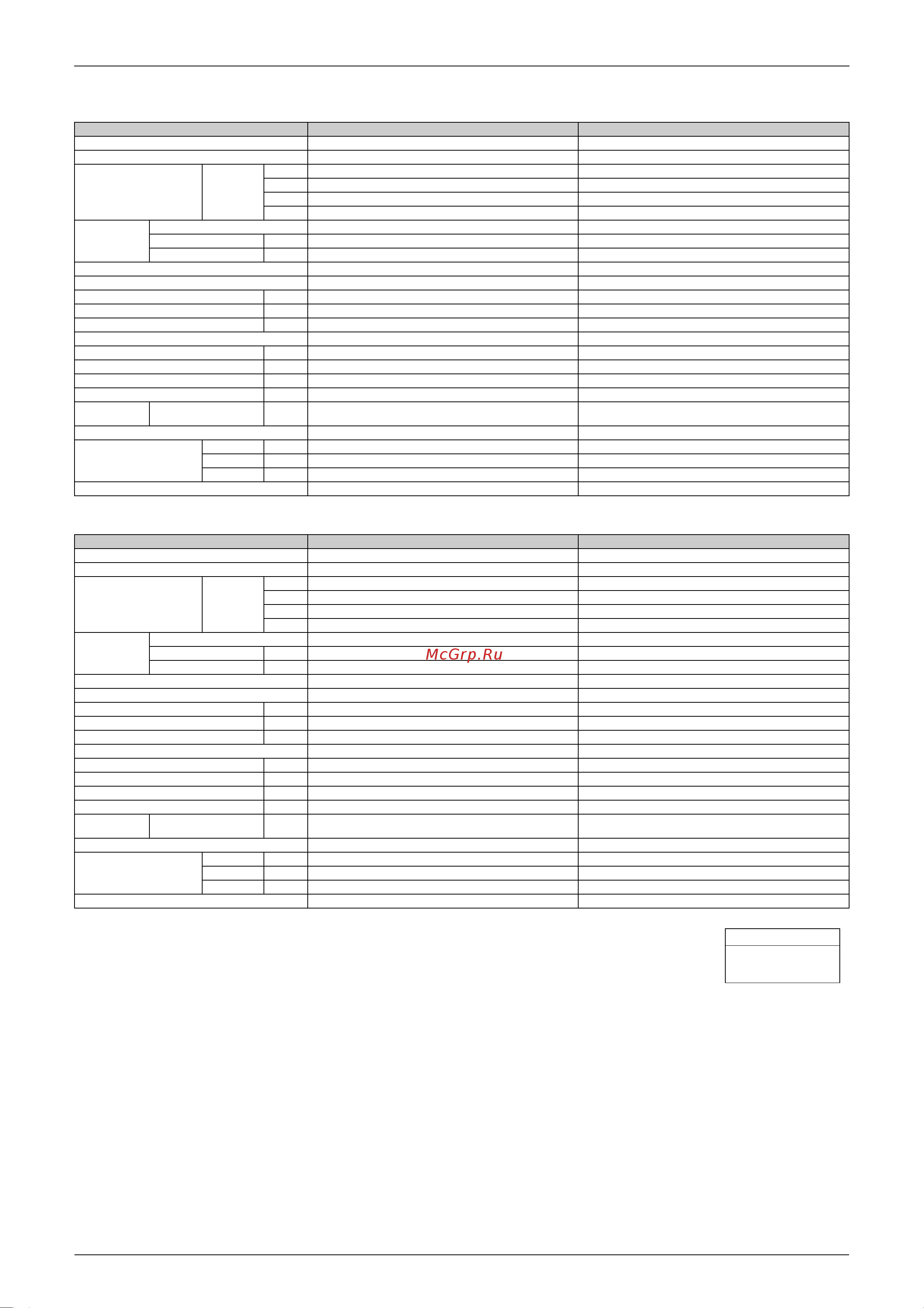 Daikin ATXS50CVMB [31/298] Specifications