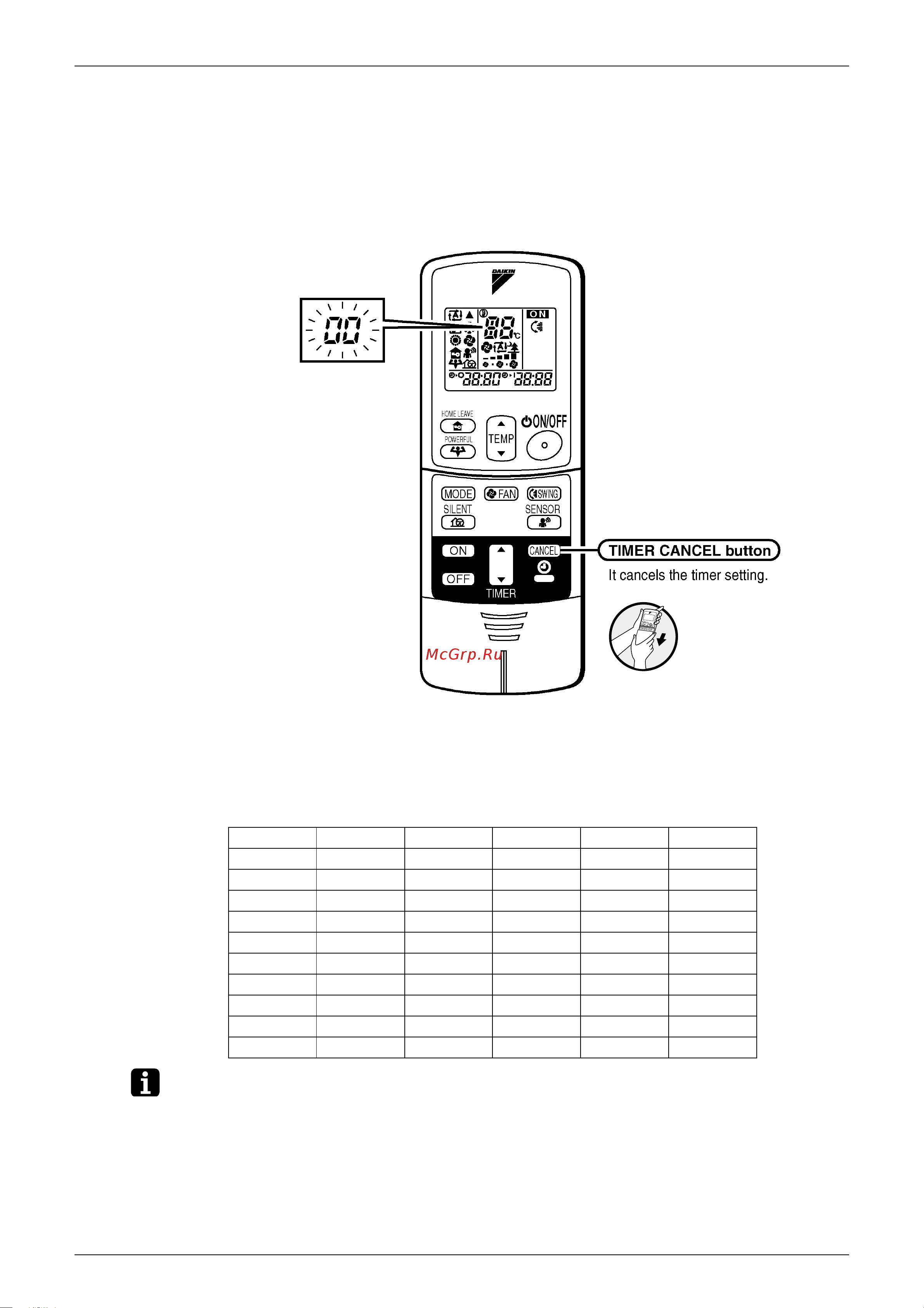 Daikin 2AMKS40BVMB [100/179] Service check function