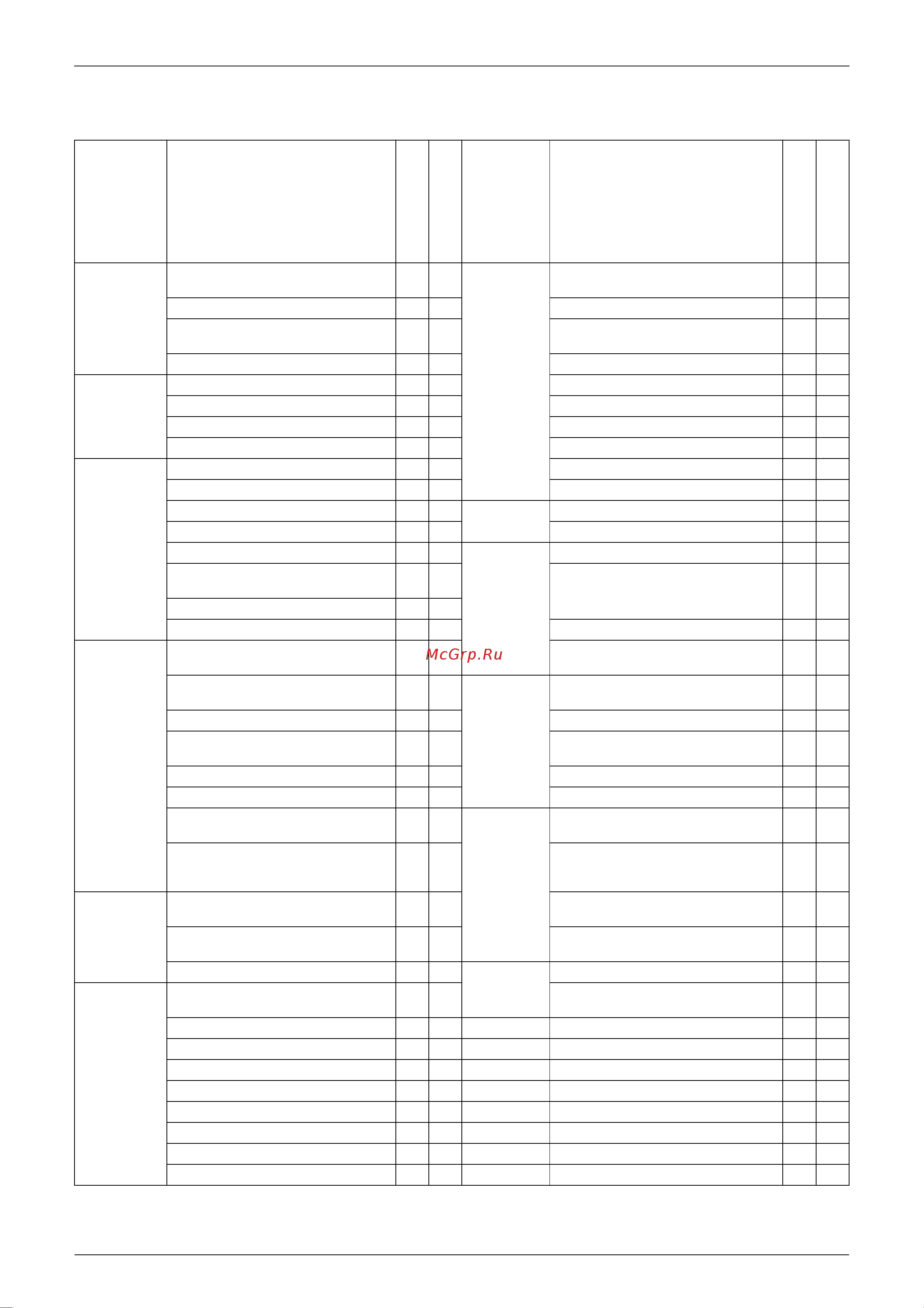 Daikin CDXS35BVMB [11/179] Holding functions