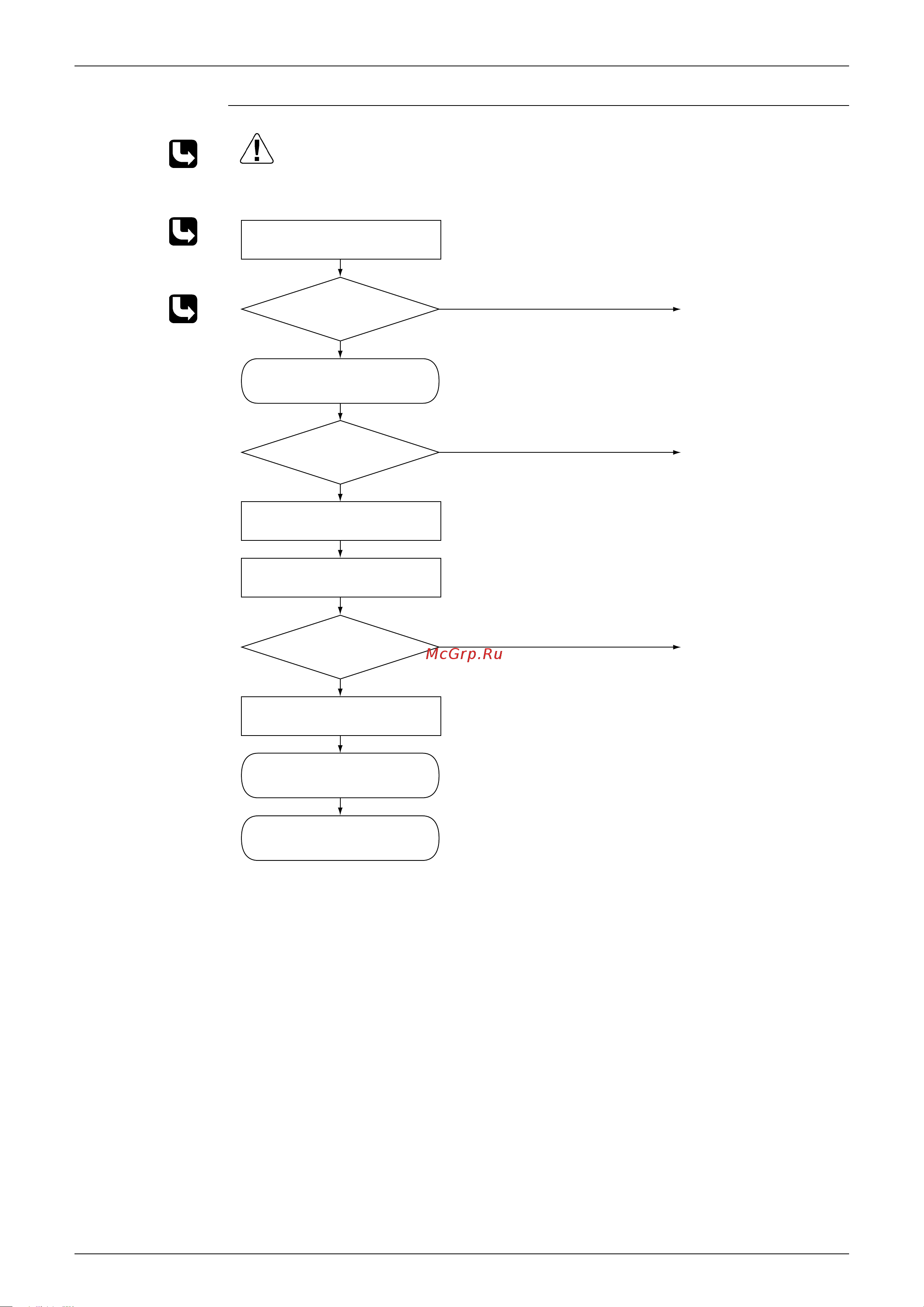 Daikin CDKS25BVMB [114/179] Check no 4 refer to p 34