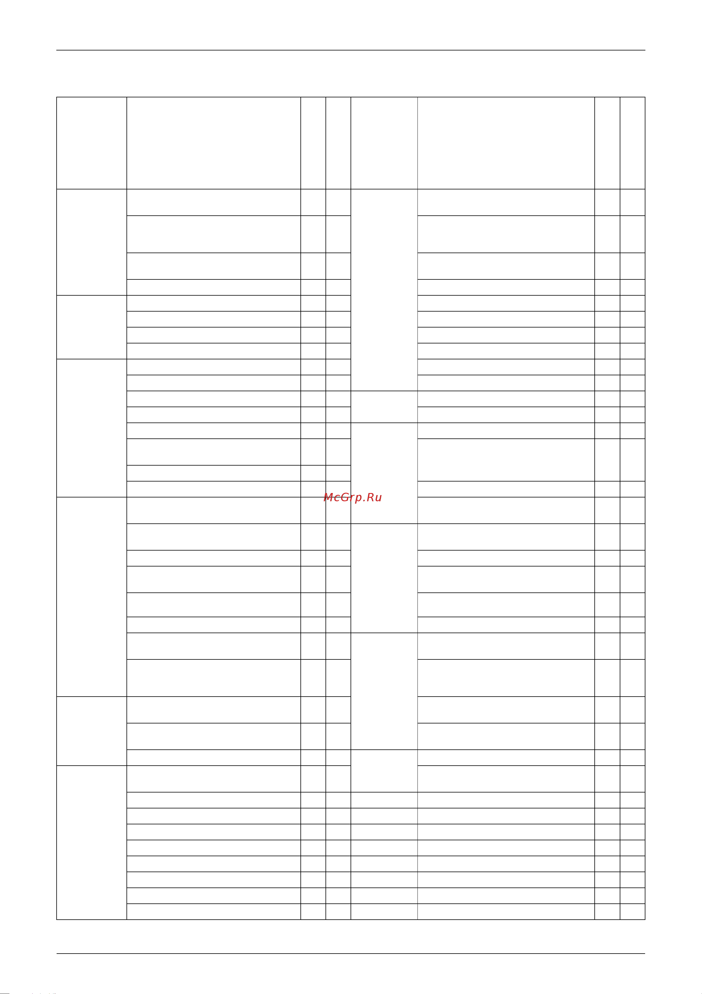 Daikin 2MKS40BVMB [13/179] Holding functions