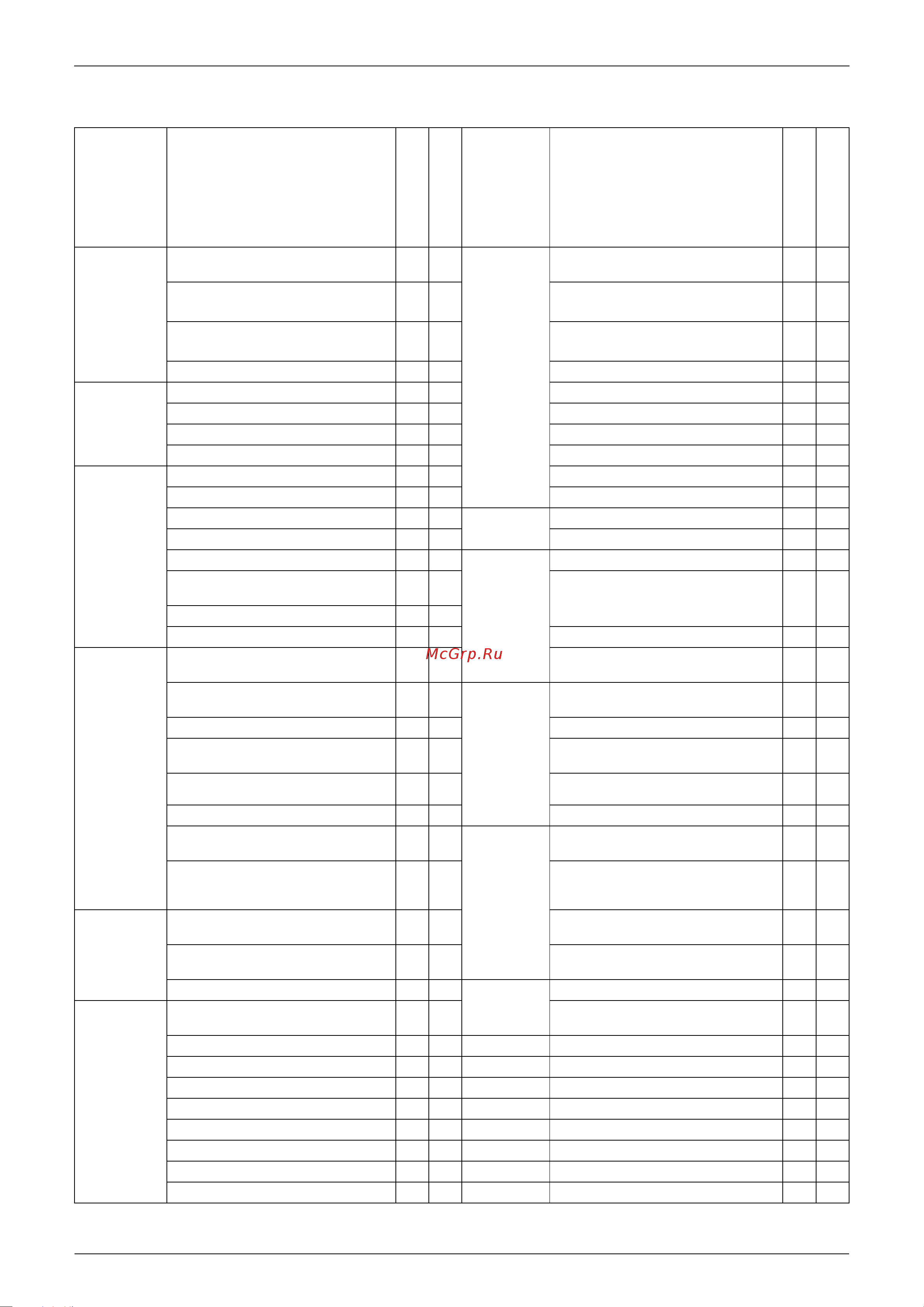 Daikin 2MKS40BVMB [15/179] Holding functions