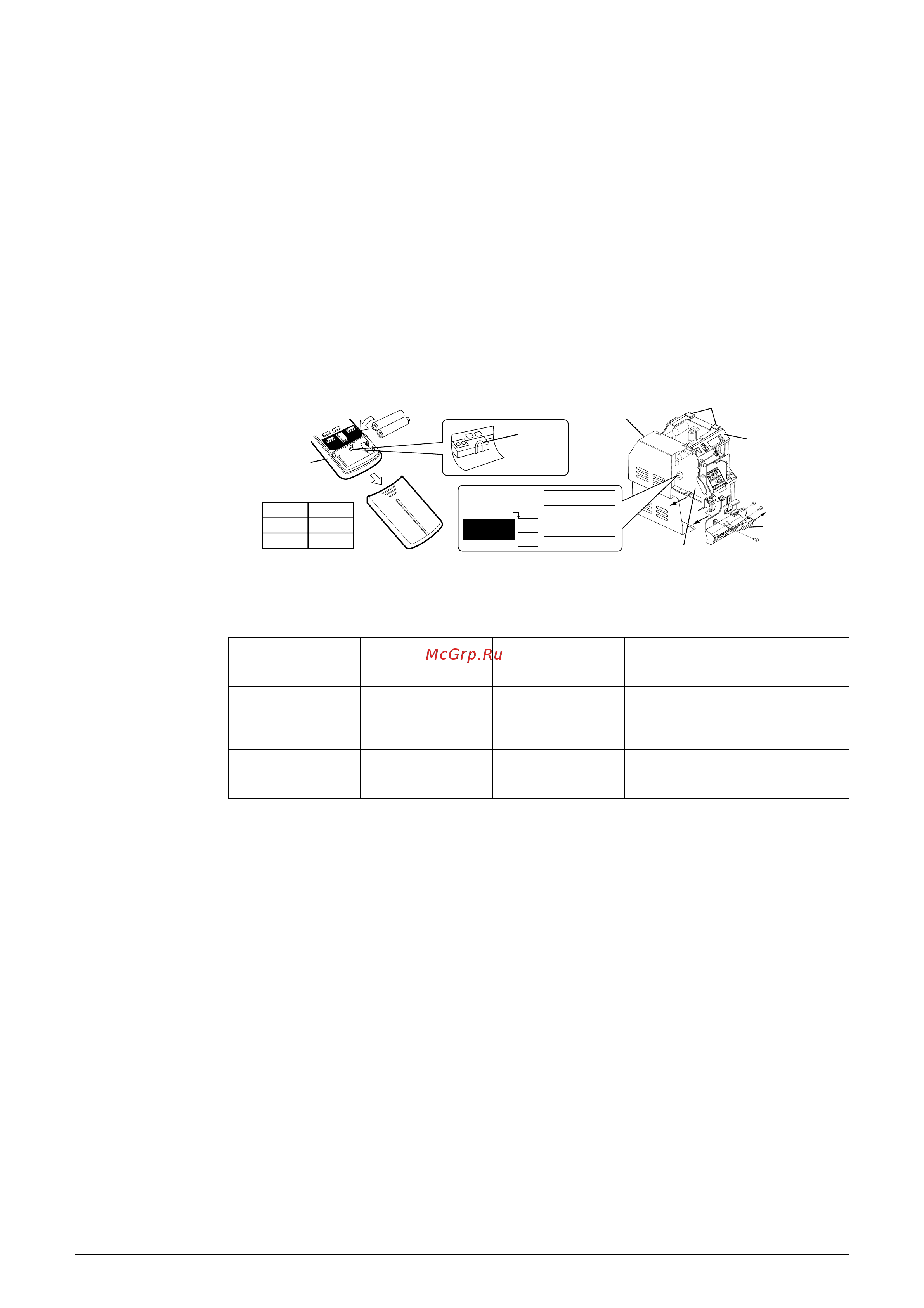 Daikin 2MKS40BVMB [170/179] Jumper settings