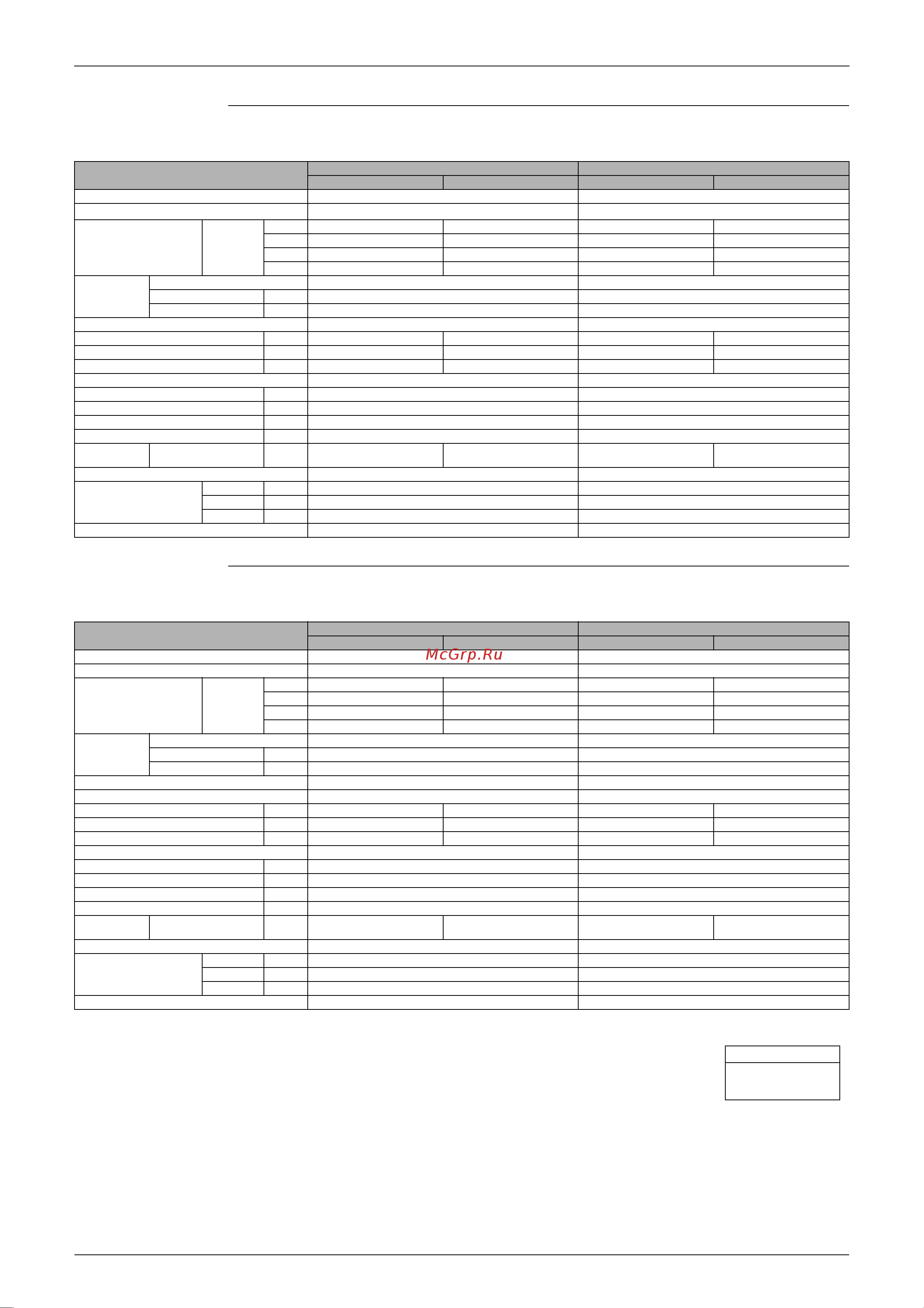 Daikin CDKS35BVMB [23/179] Duct connected type 230v 50hz