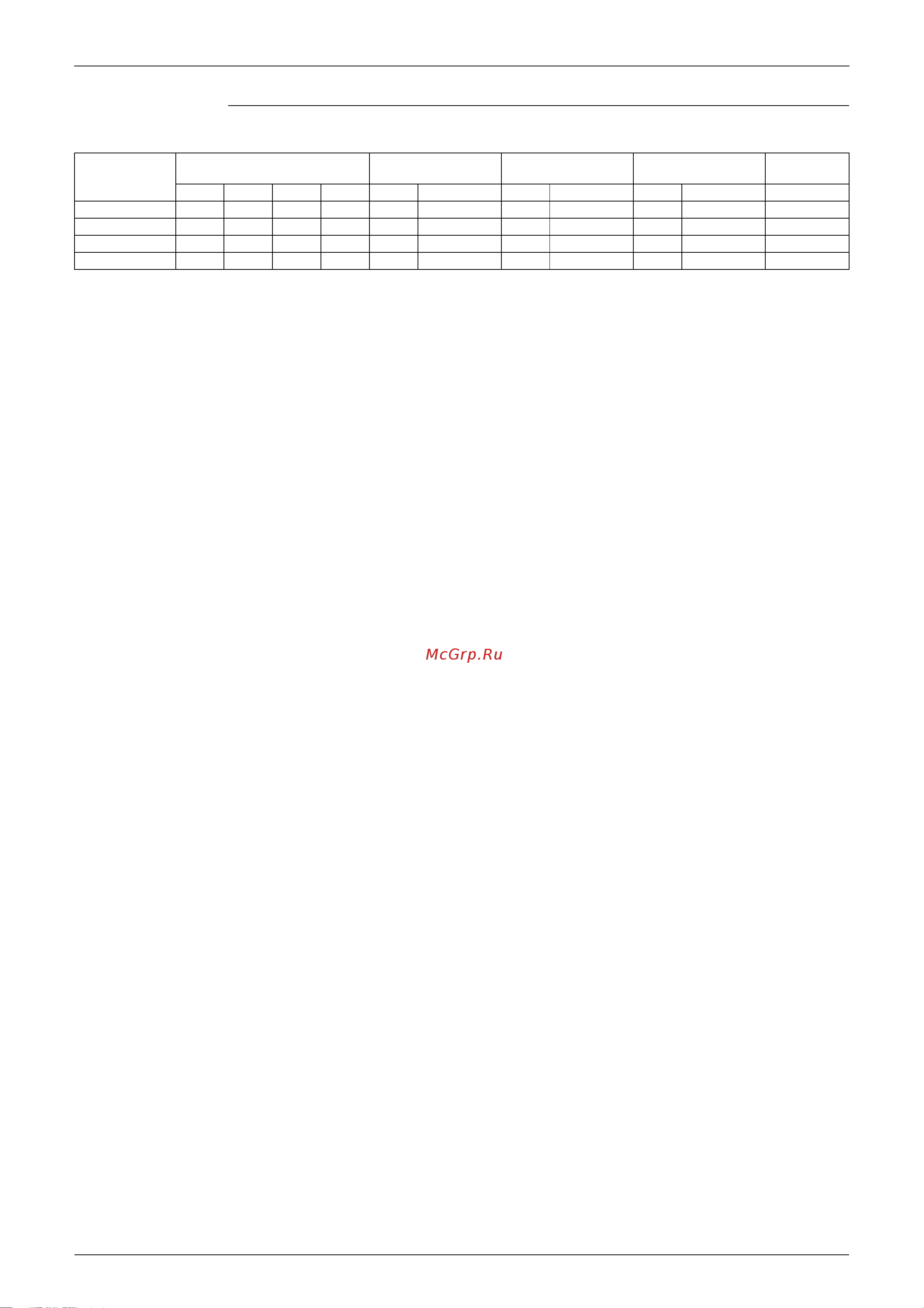 Daikin CDKS35BVMB [25/179] Heating 230v
