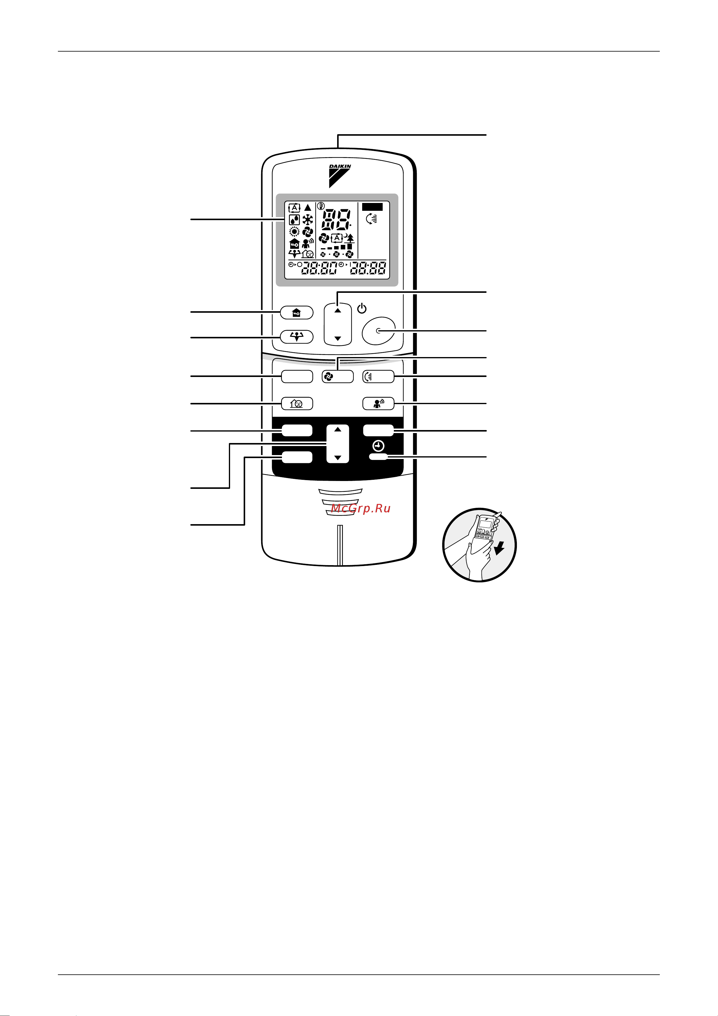 Daikin 2AMKS40BVMB [72/179] I remote controller