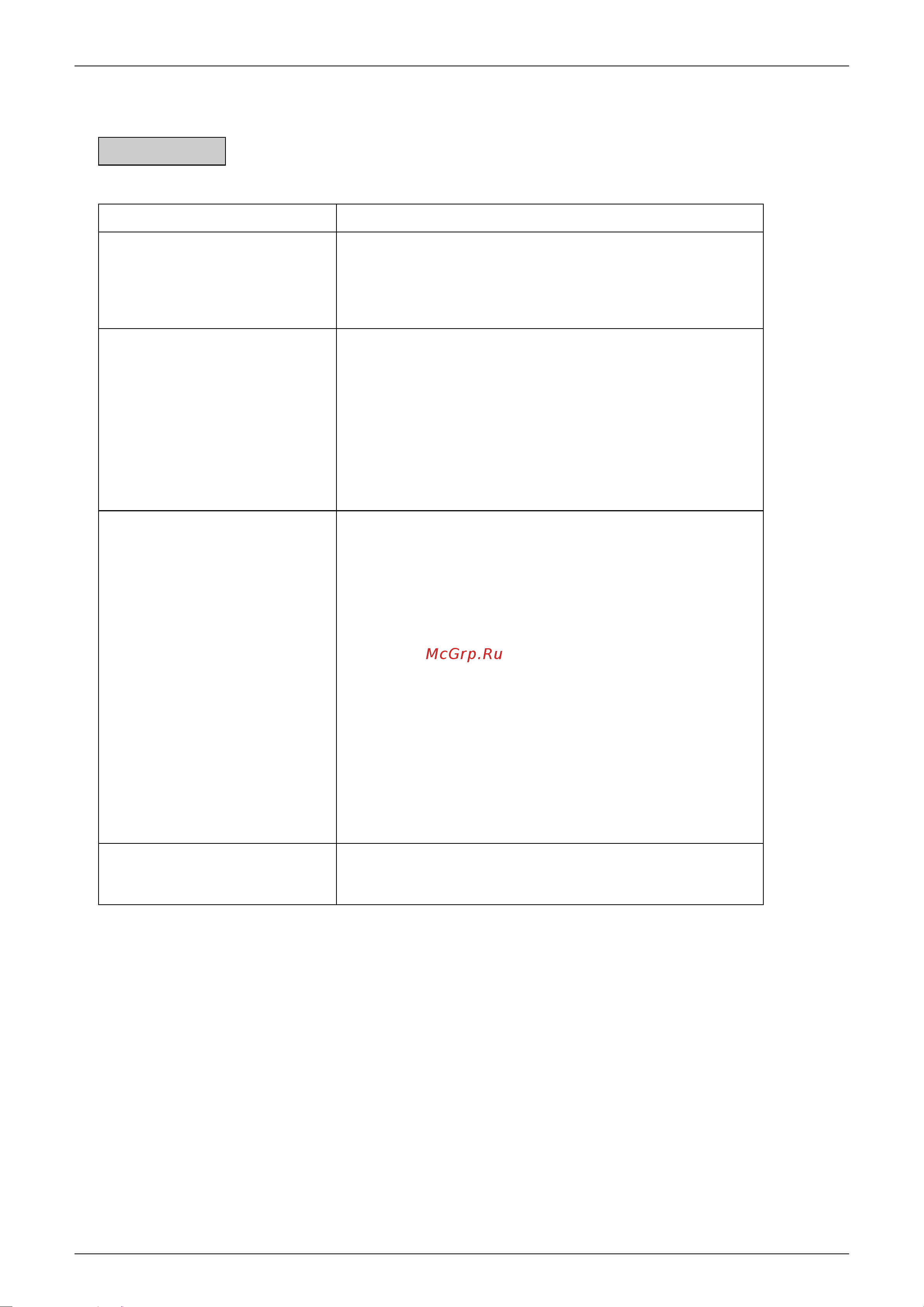 Daikin CDKS25BVMB [94/179] Case check