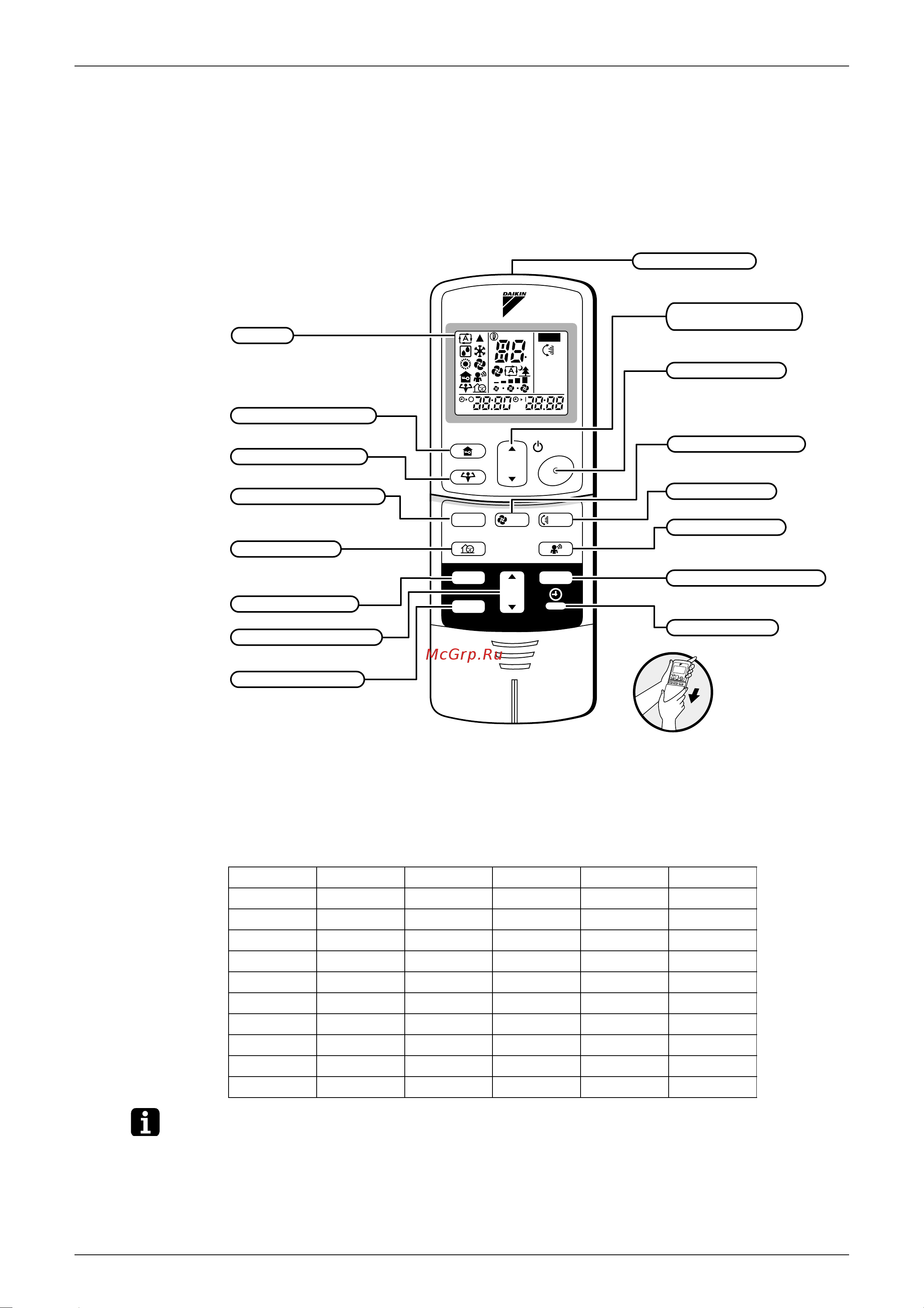 Daikin 3AMXS52BVMB [178/298] Service check function