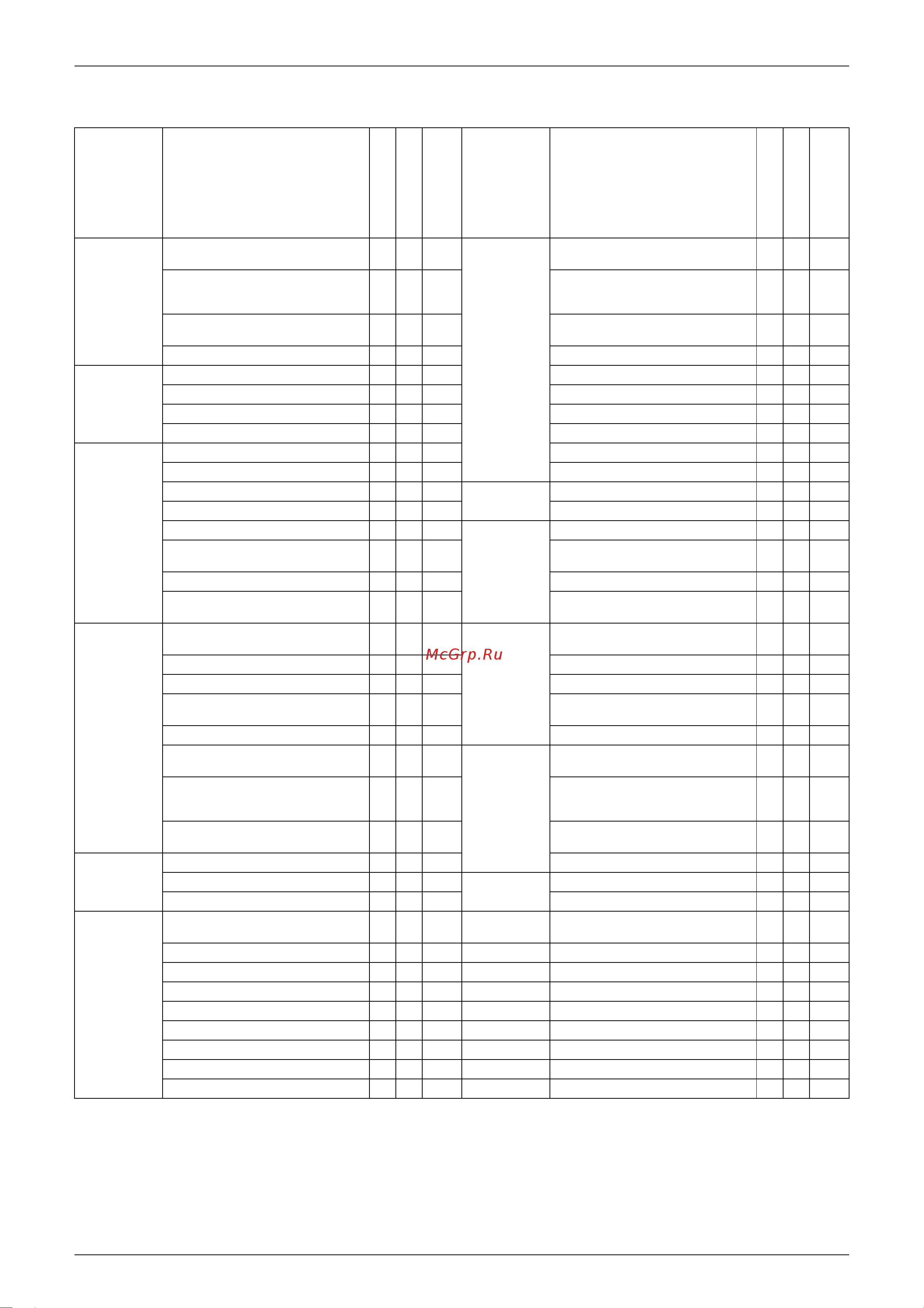 Daikin 4MXS80BVMB9 [18/298] Holding functions no functions