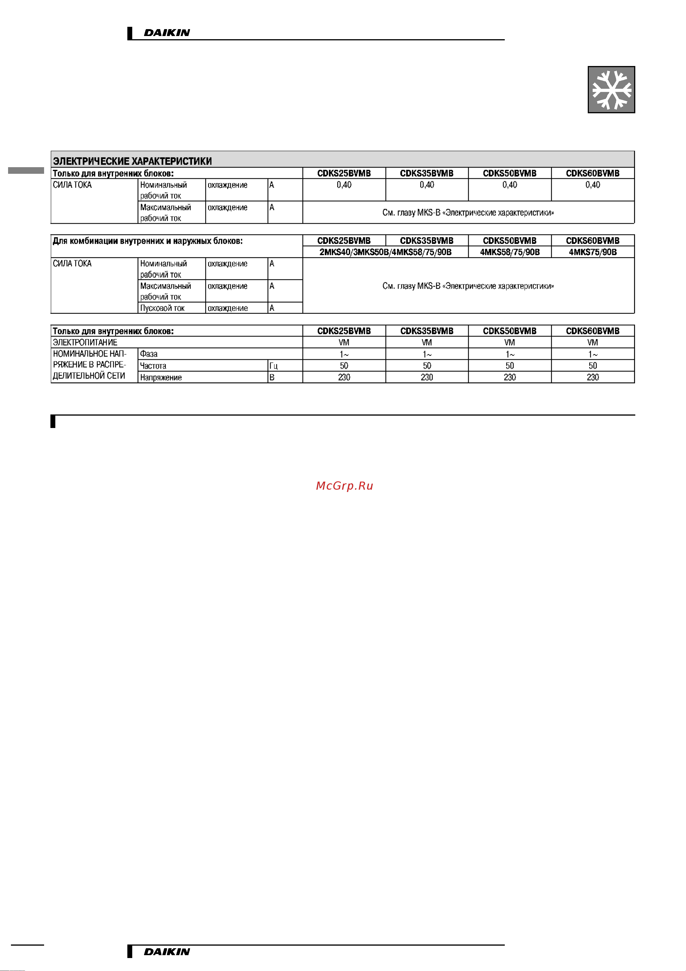 Daikin CDXS50BVMB [4/19] Характеристики