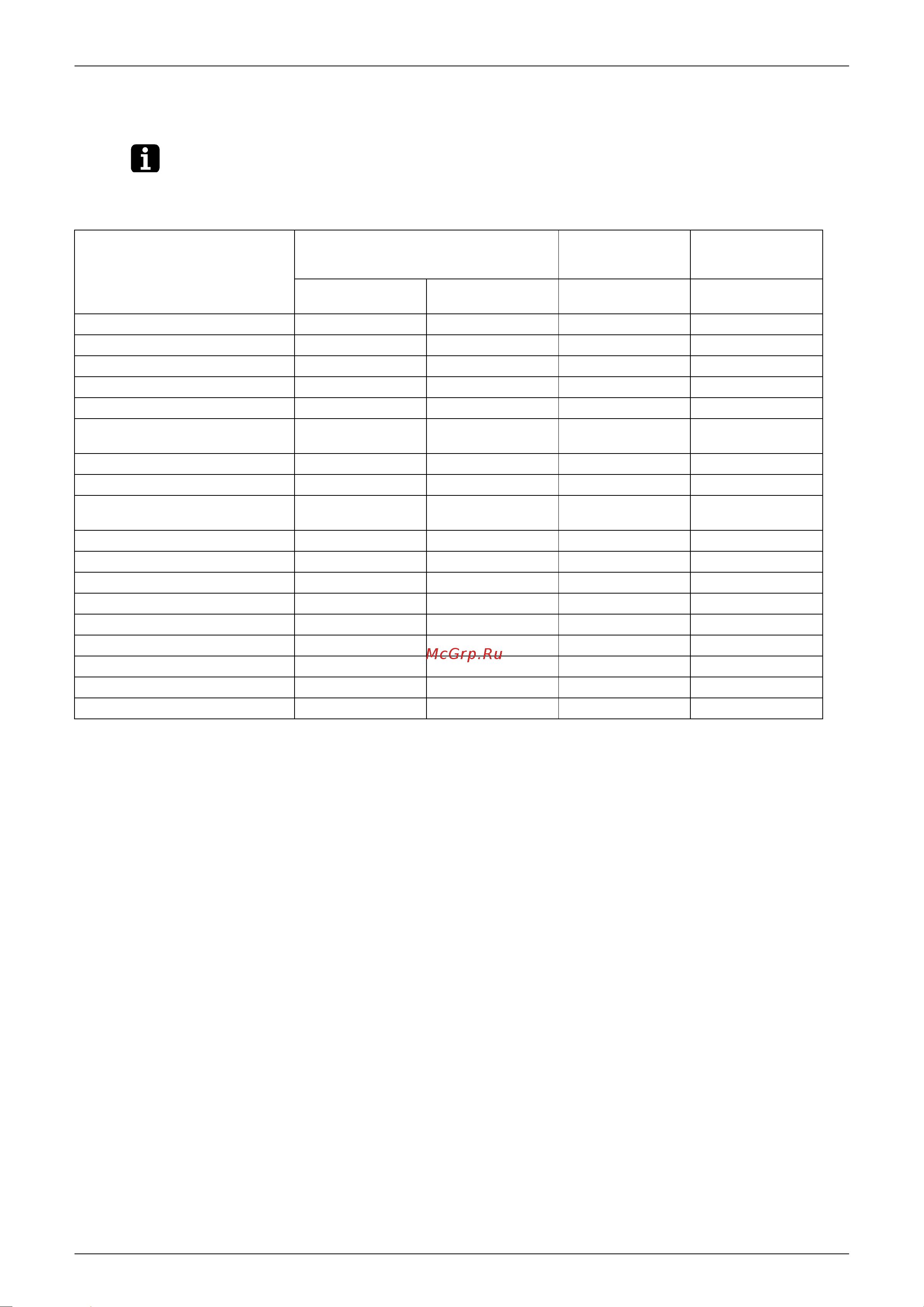 Daikin CDK25AVM [124/302] Instruction