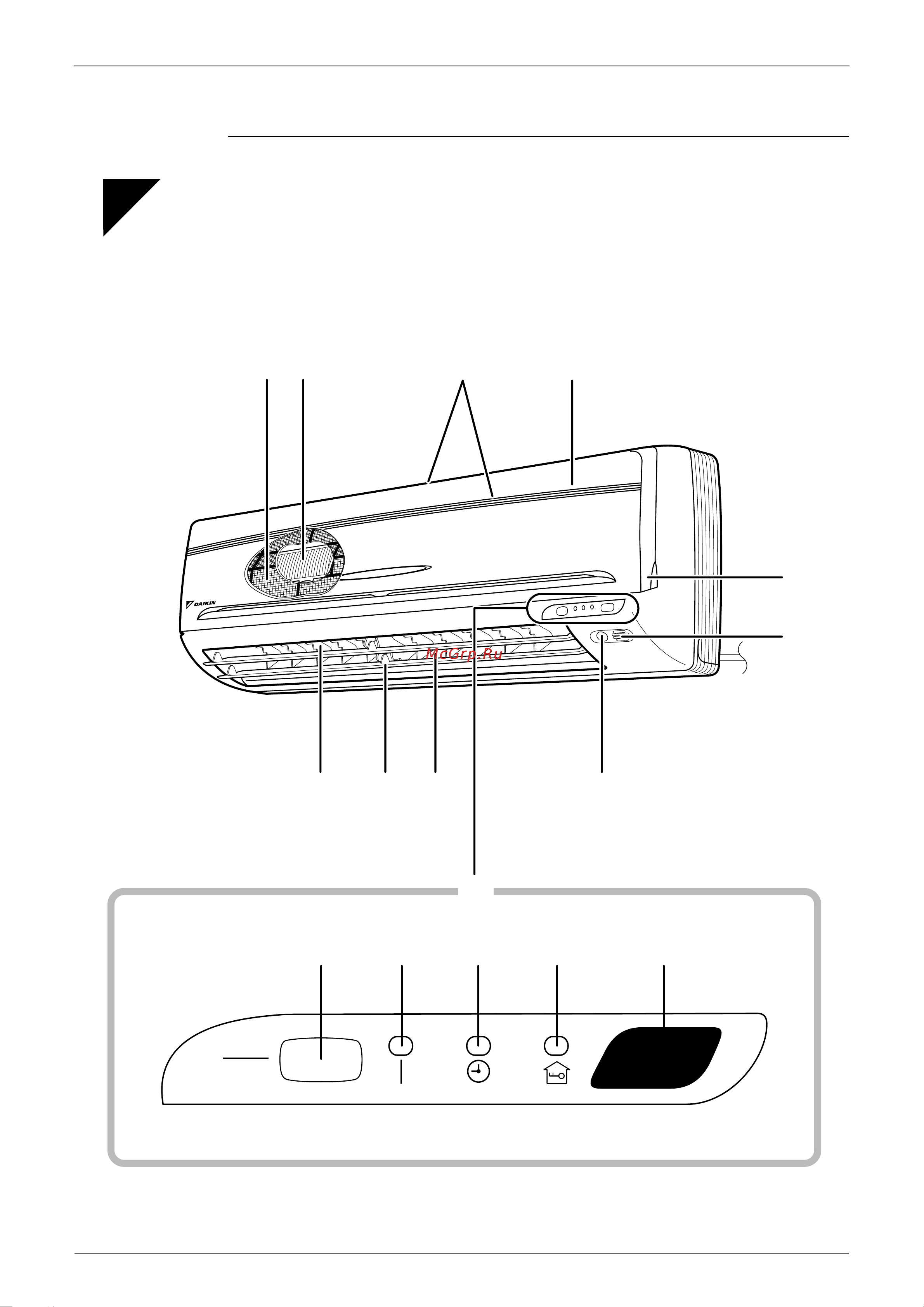 Daikin CDX60AVMC [127/302] Names of parts