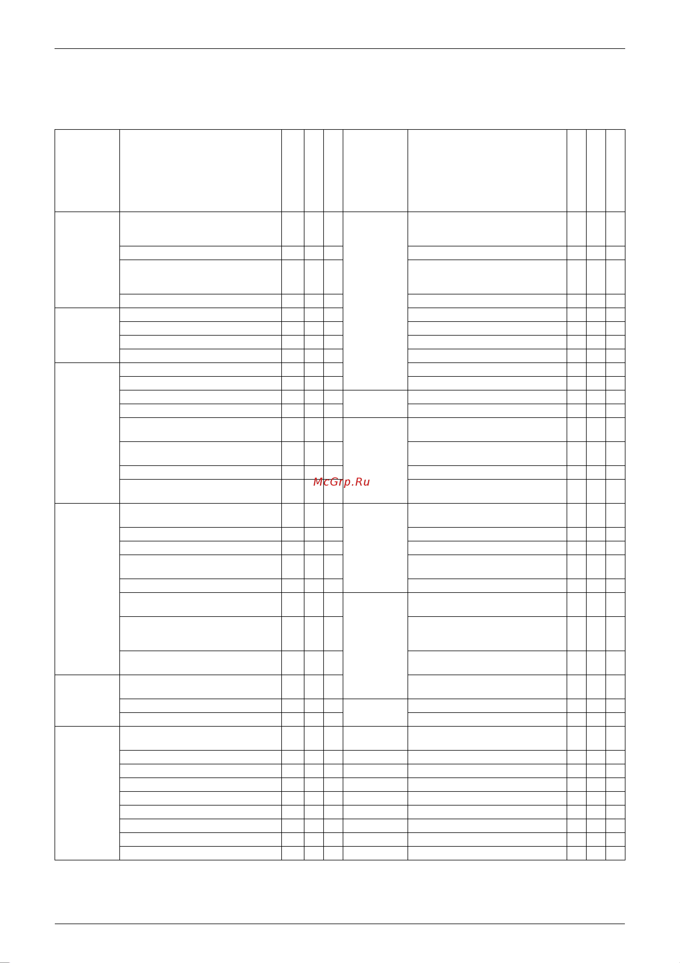 Daikin FTXE25BVMT [13/302] Cooling only models
