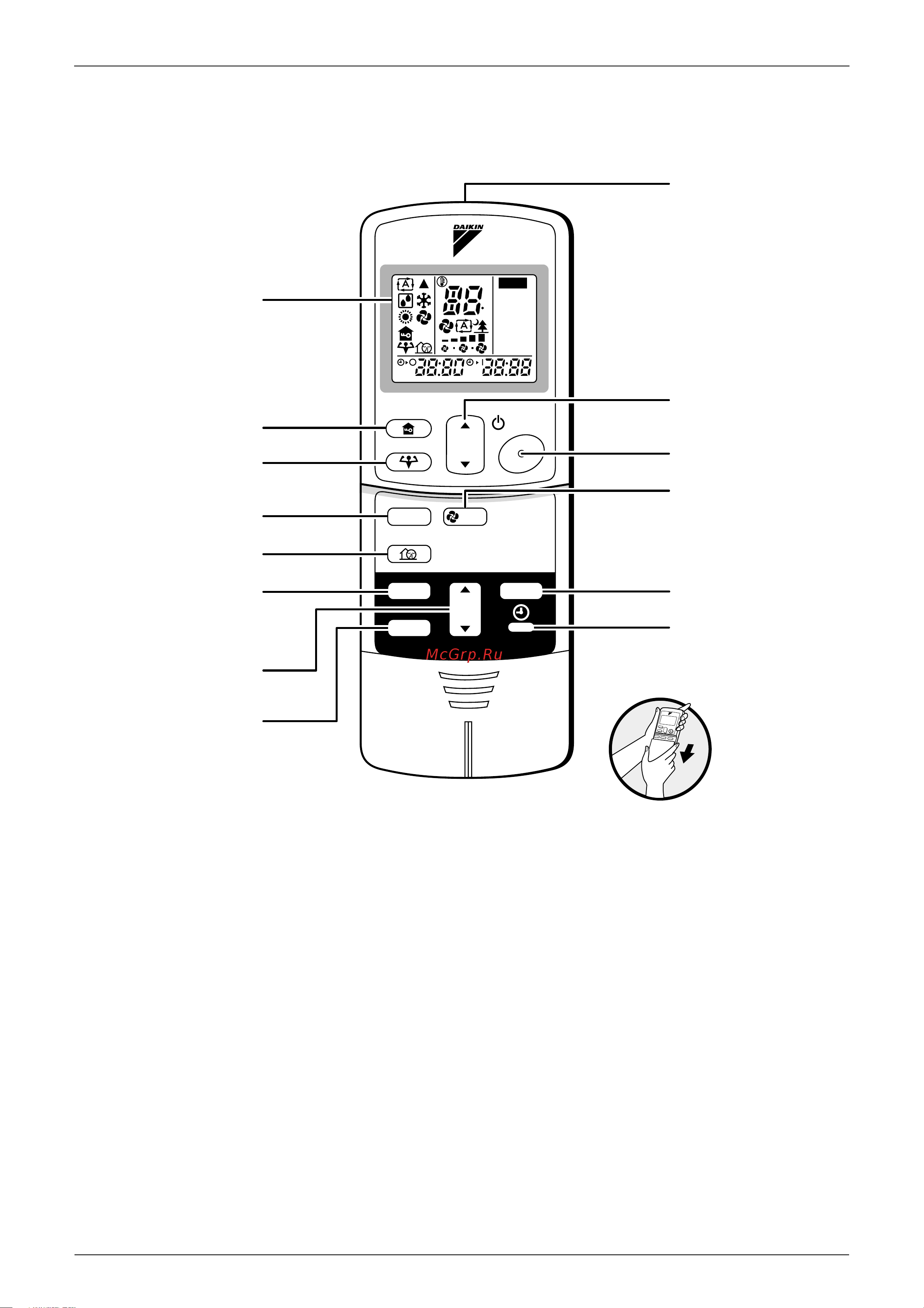 Daikin CDX35BVMC [135/302] I remote controller
