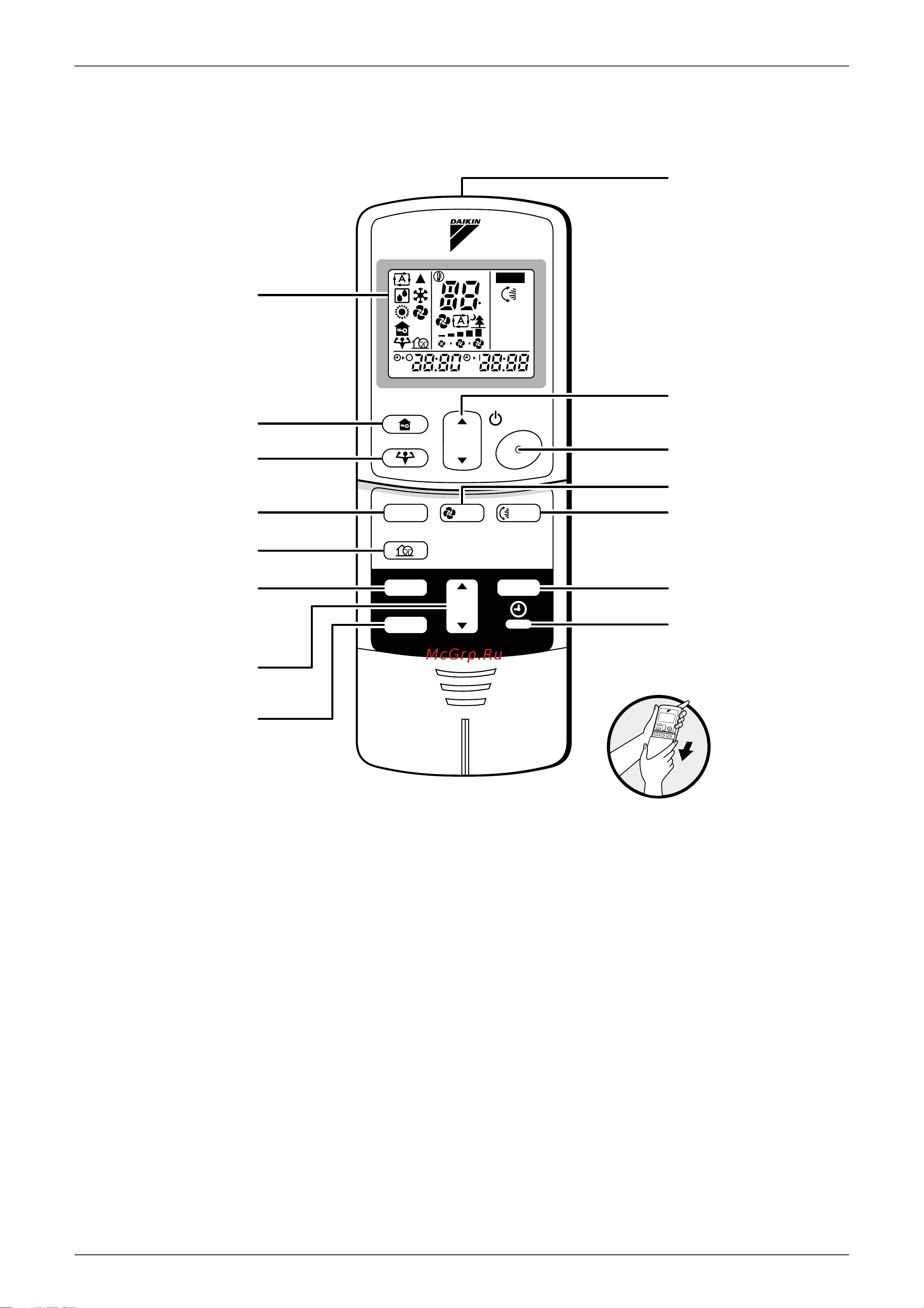 Daikin FTXE25BVMT [138/302] I remote controller
