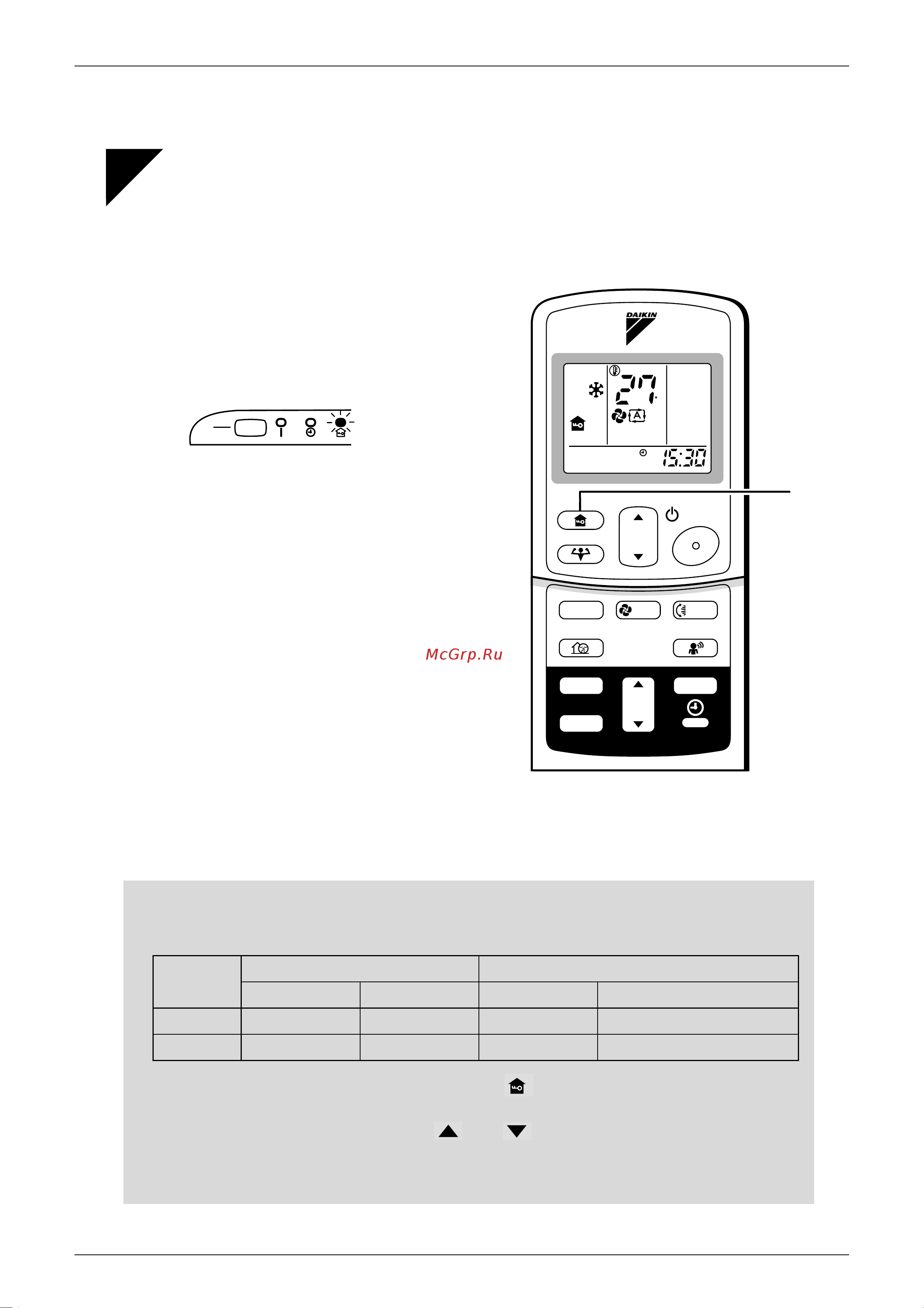 Daikin FTXE25BVMT [152/302] When using home leave operation for the first time please set the temperature and air flow rate for home leave operation