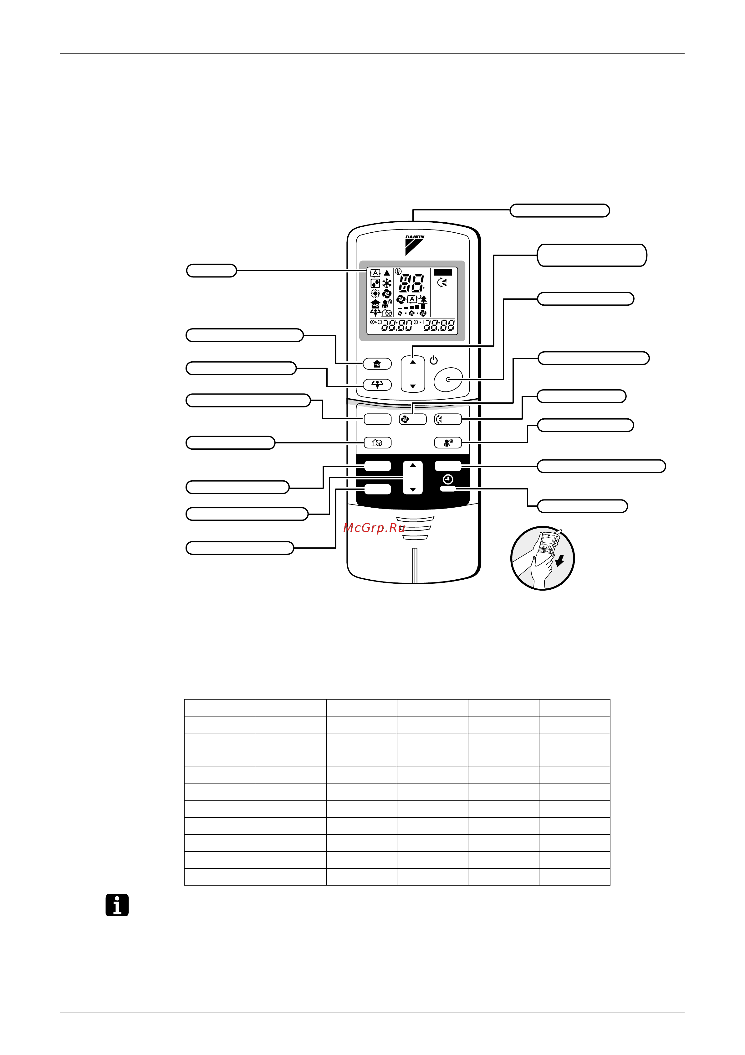 Daikin CDK25AVM [180/302] Service check function