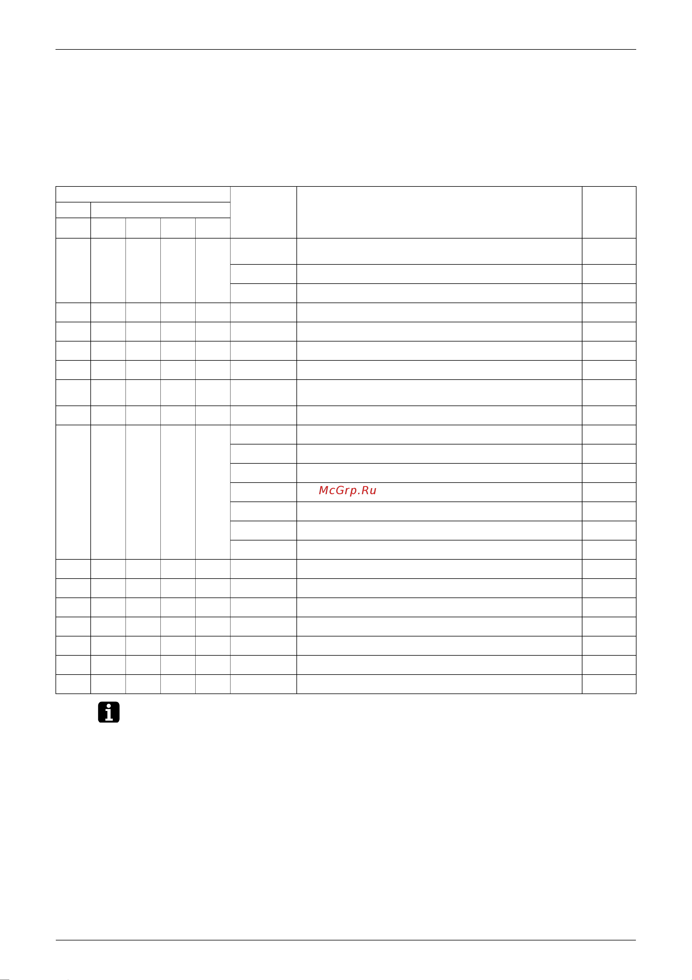 Daikin 4MXD80BVMC [183/302] Outdoor units