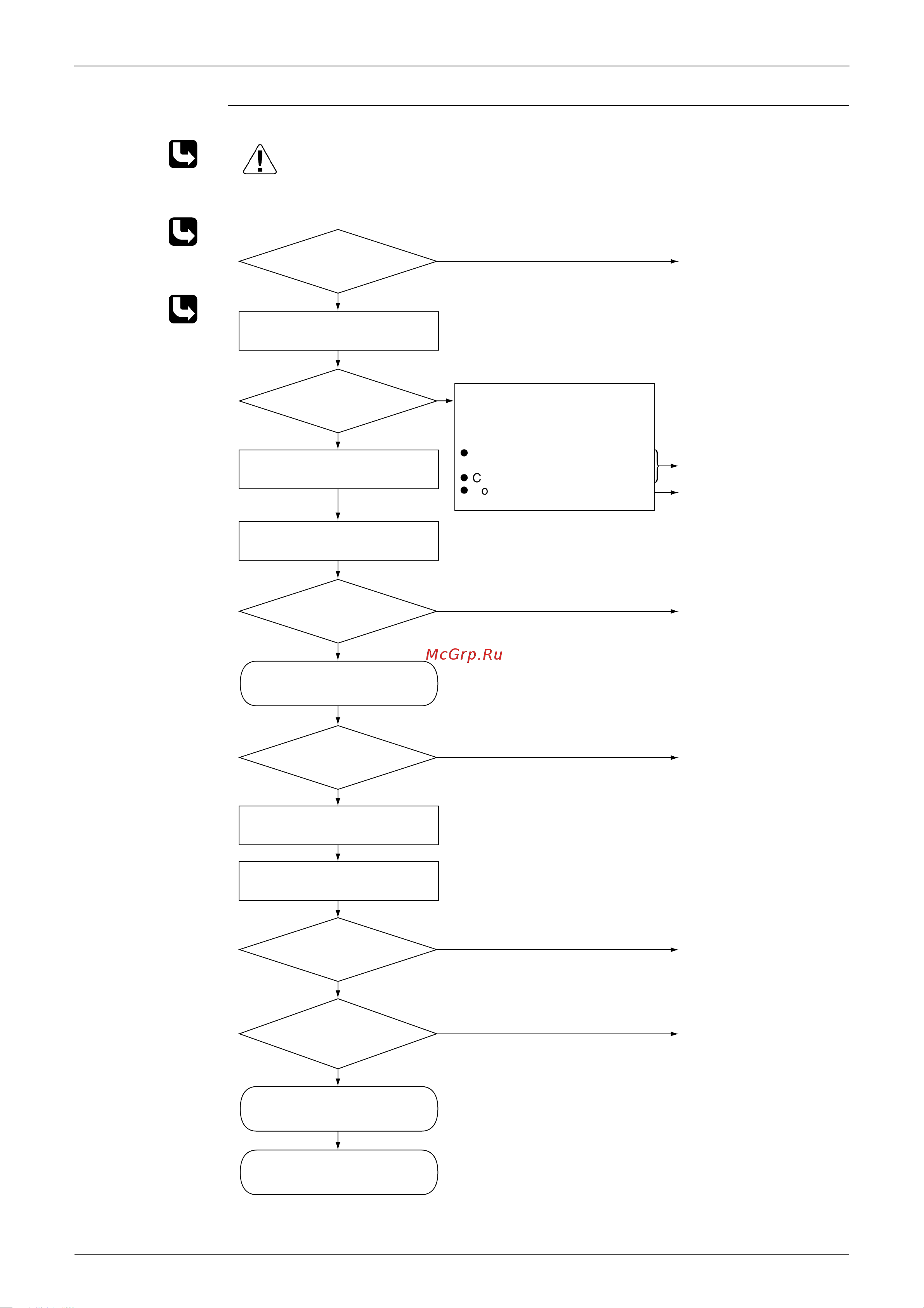 Daikin FTXD71BVMC [213/302] Check no refer to p 12