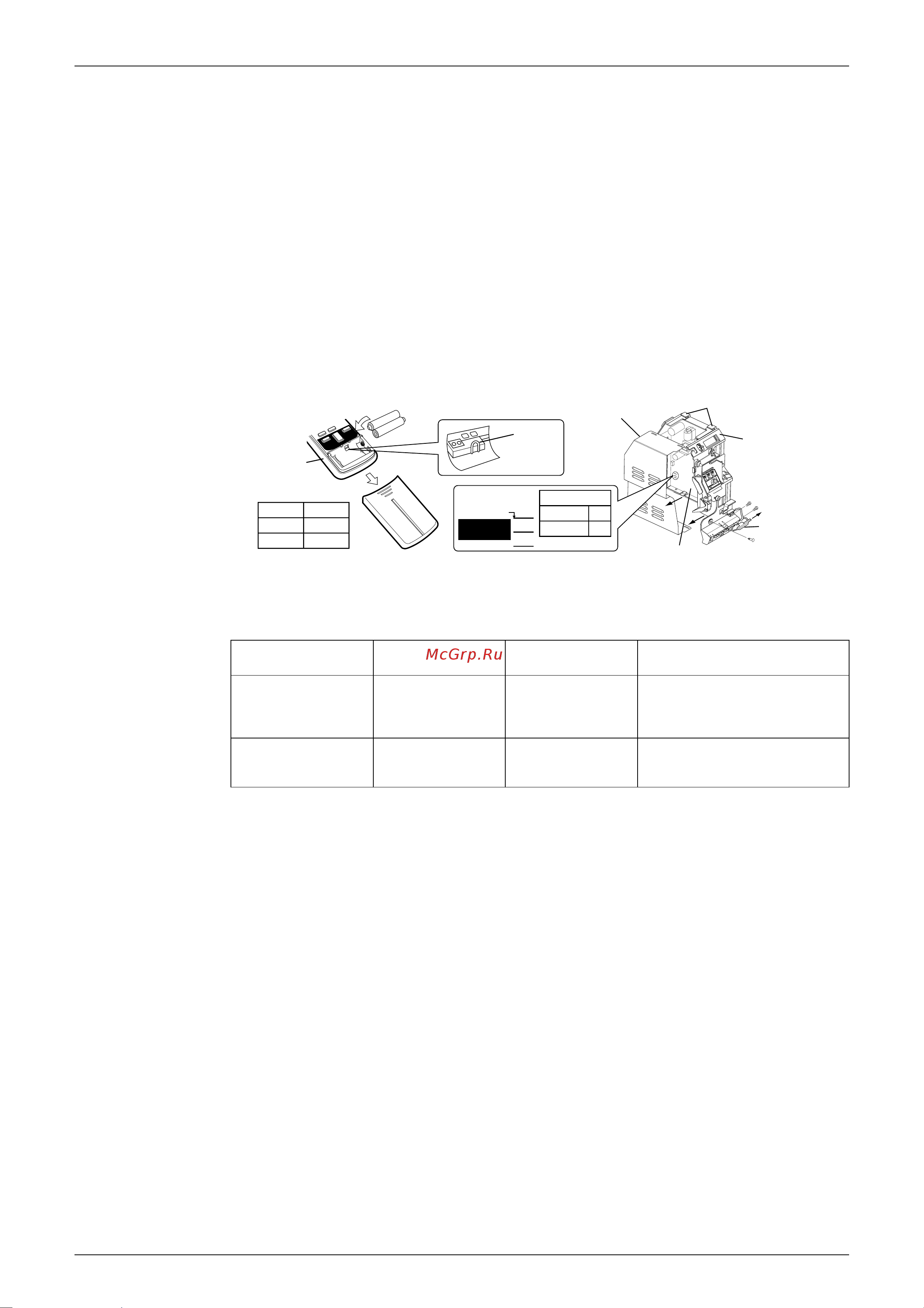 Daikin CDX35AVMA [270/302] Jumper settings