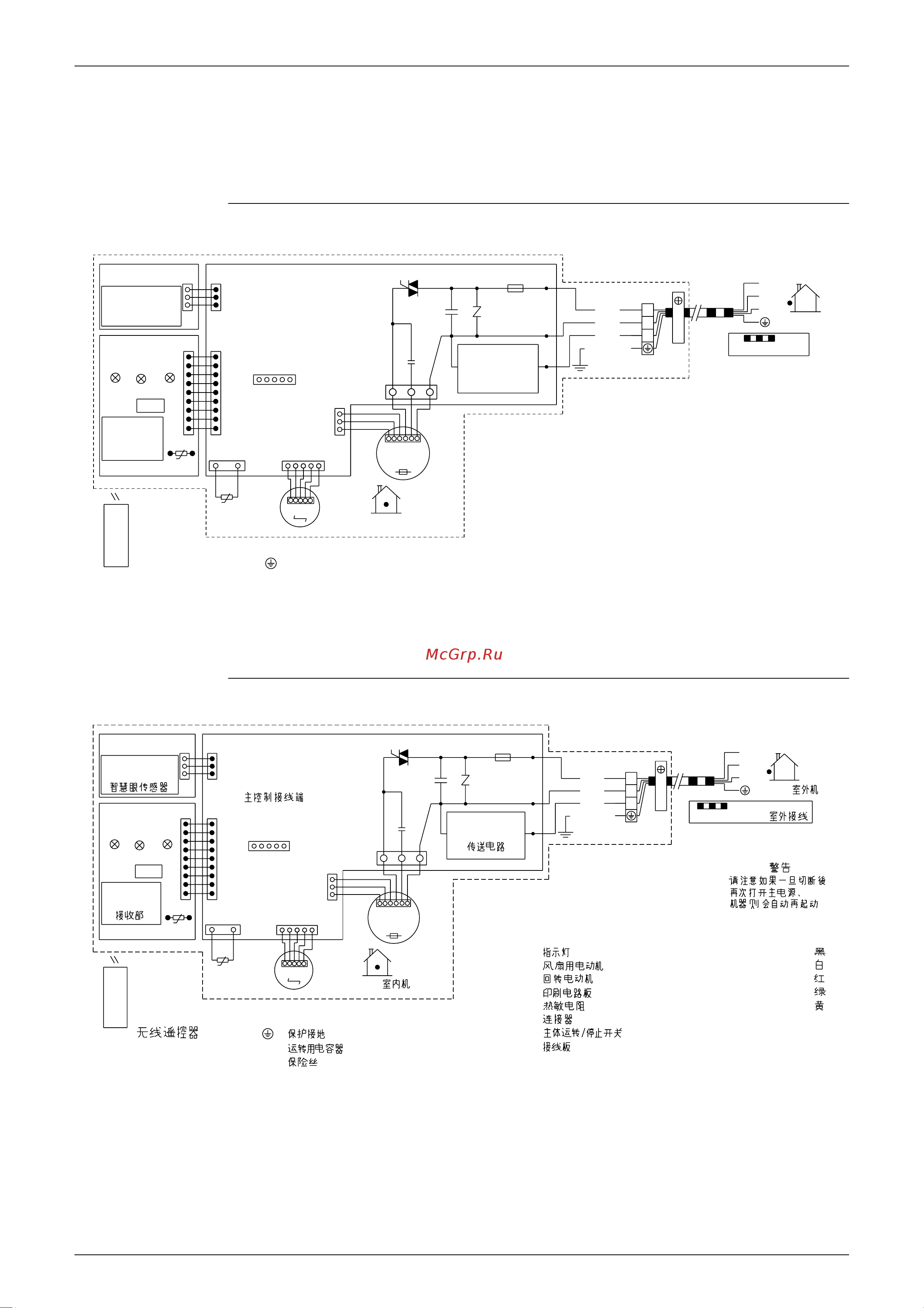 Daikin CDK25AVM [286/302] Wiring diagrams
