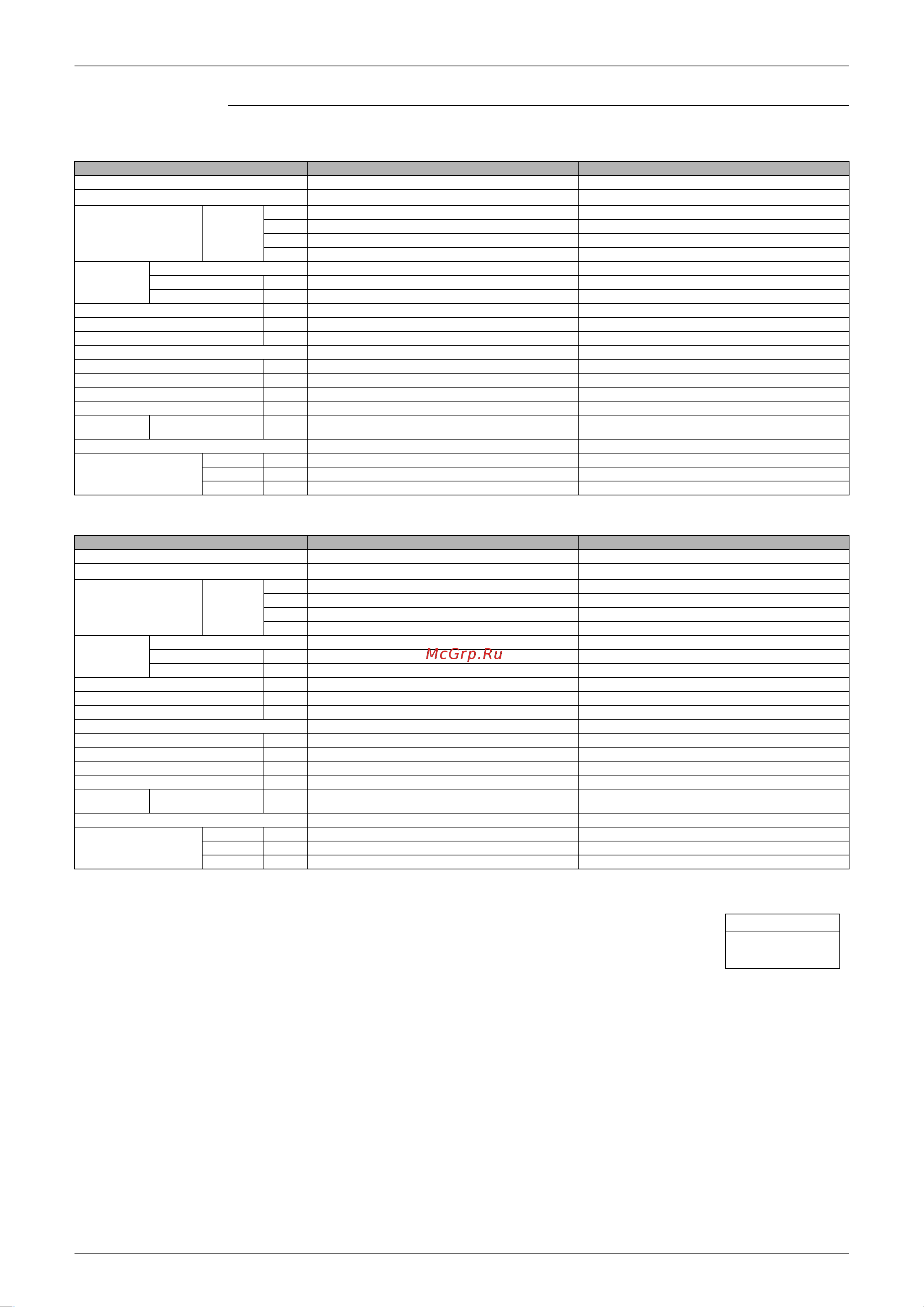 Daikin 4MXD80BVMT [40/302] Duct connected type 50hz 220 230 240v 60hz 220 230v