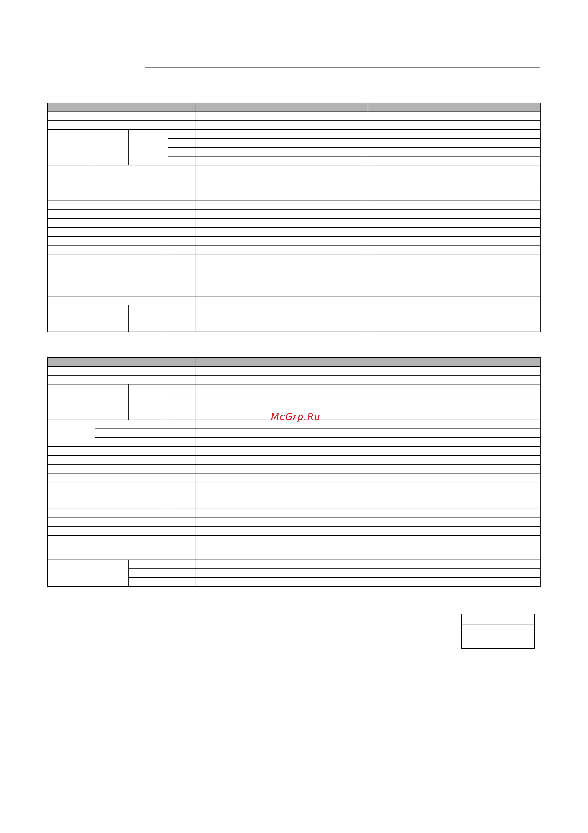 Daikin FTXS35BVMB [44/302] Floor standing type 230v 50hz
