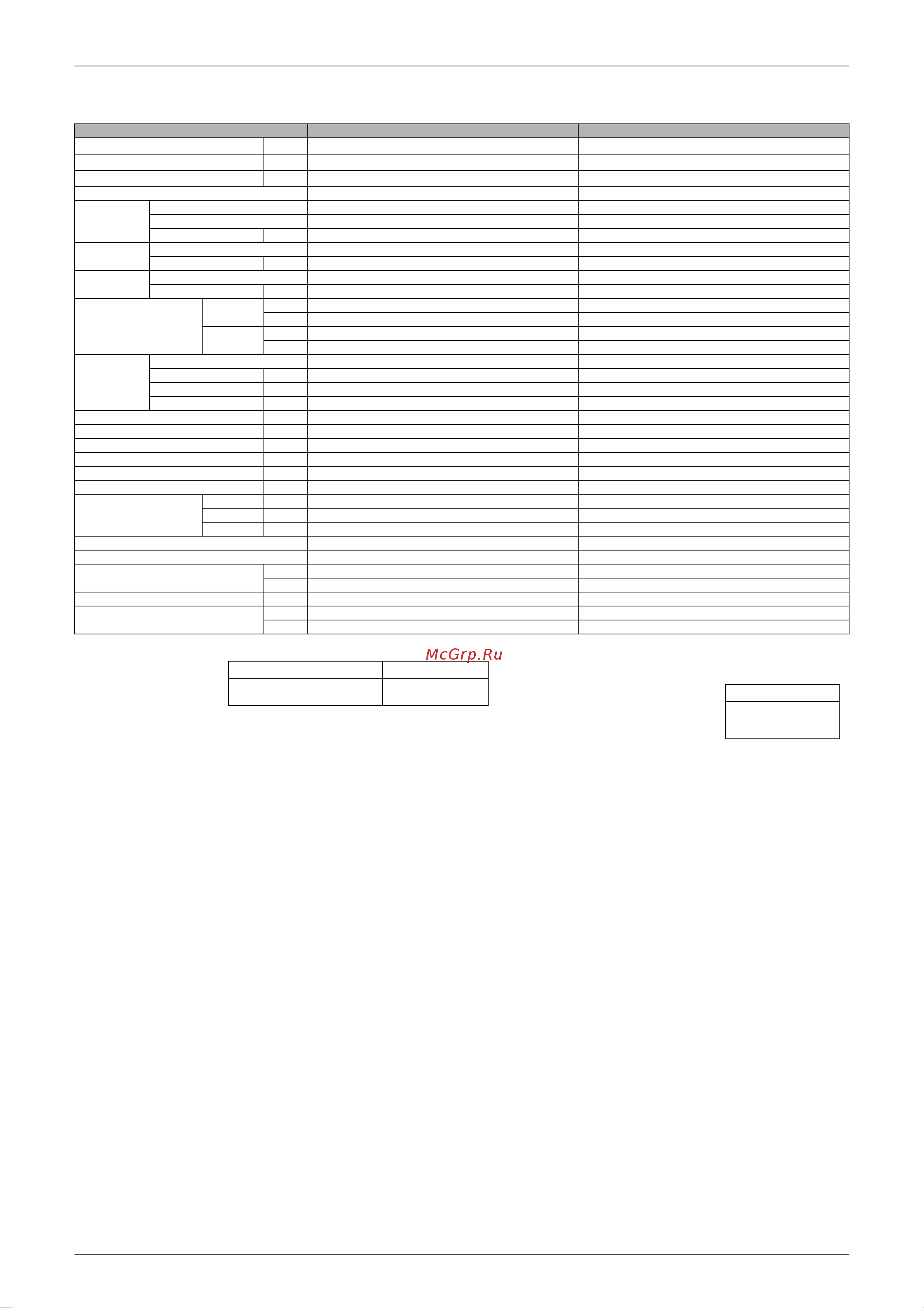 Daikin CDX50AVMA [48/302] Hz 220 240v 60hz 220 230v