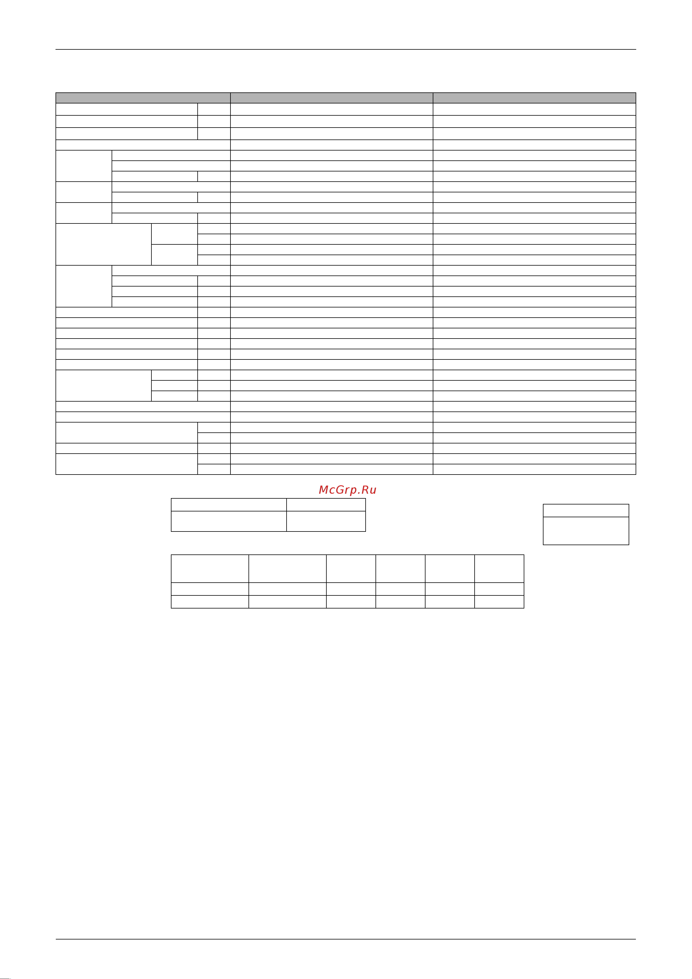 Daikin 4MKD90BVMT [49/302] Hz 220v
