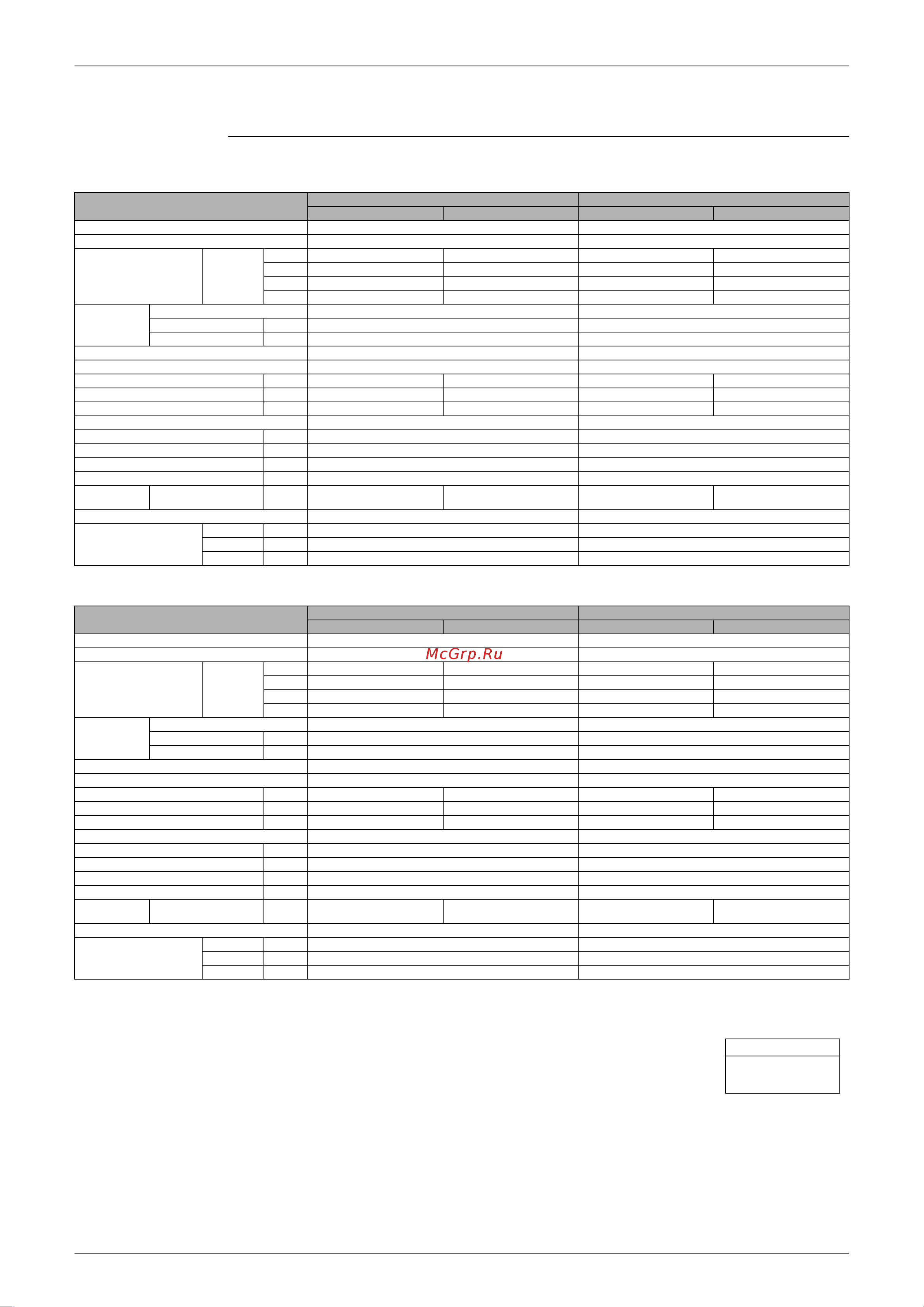 Daikin FTXE35BVMC [52/302] Indoor units heat pump