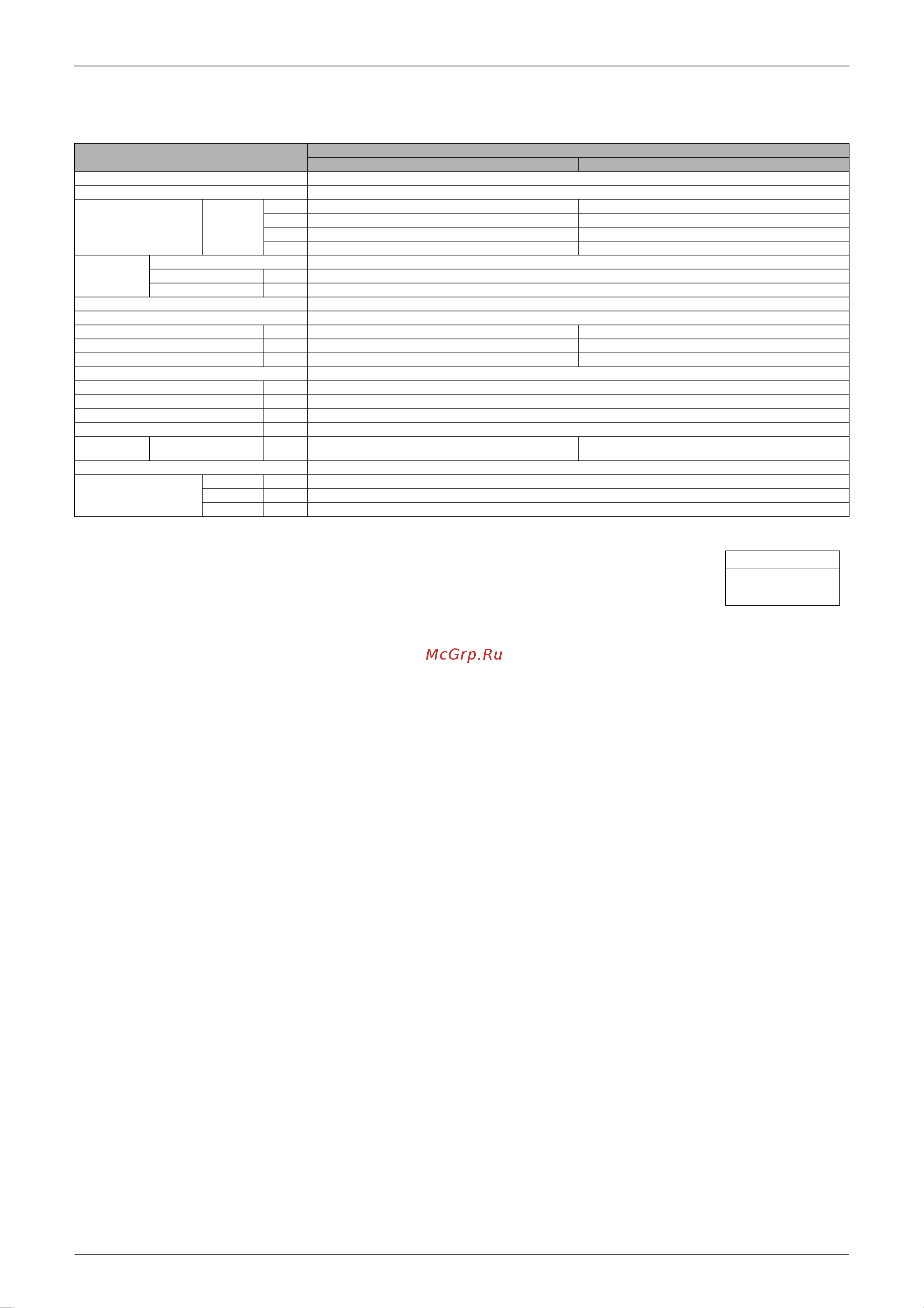 Daikin FTXE25BVMT [59/302] V 50hz