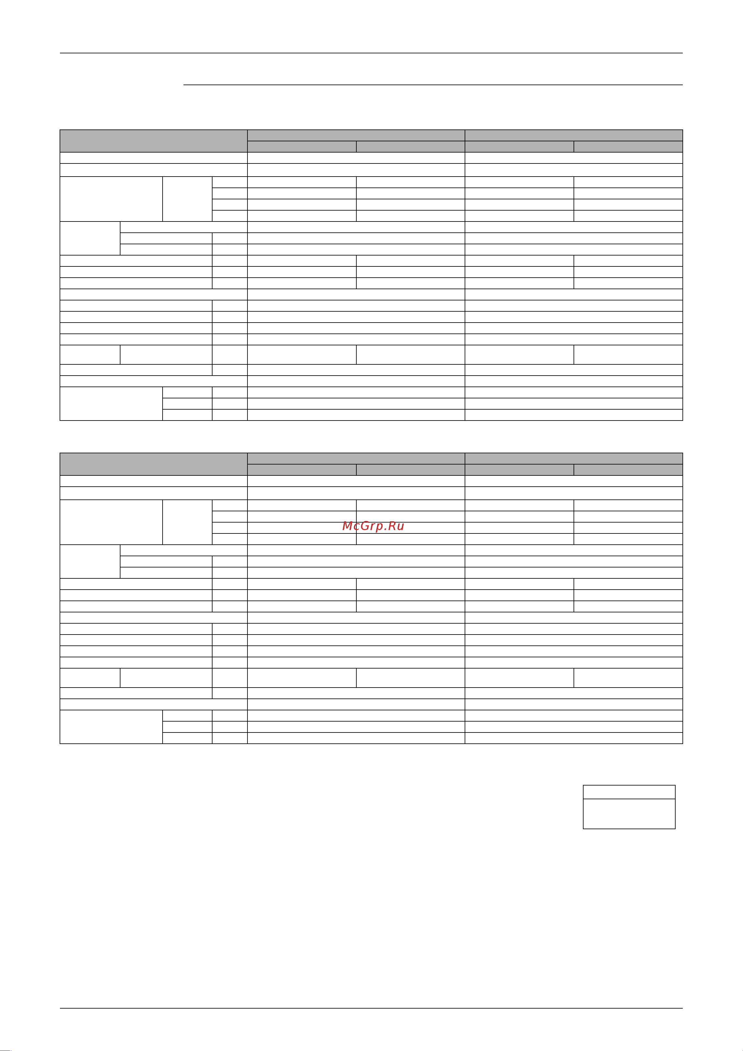 Daikin CDX25AVMA [60/302] Duct connected type 50hz 220v