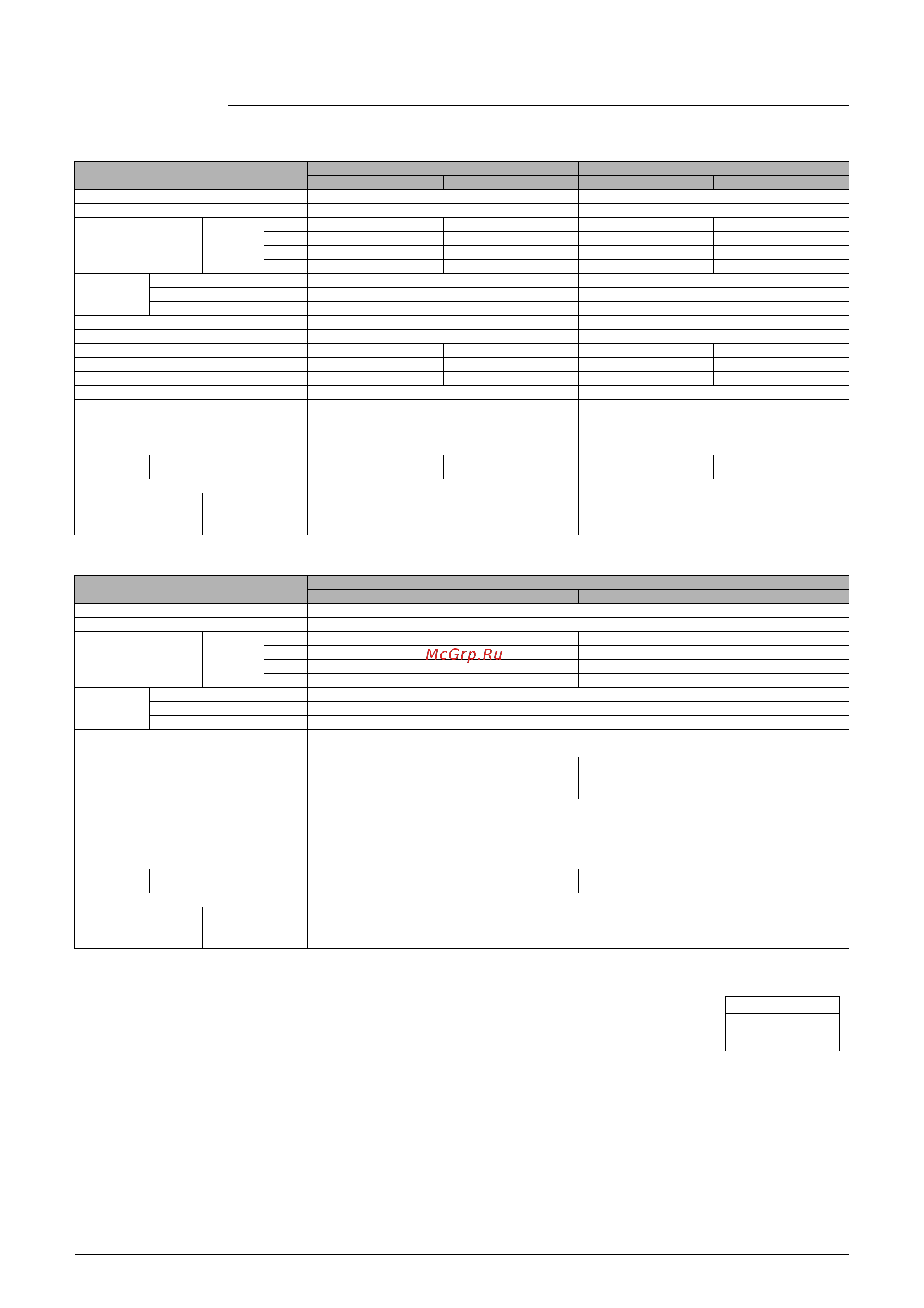 Daikin CDK25AVMA [65/302] Floor standing type 230v 50hz
