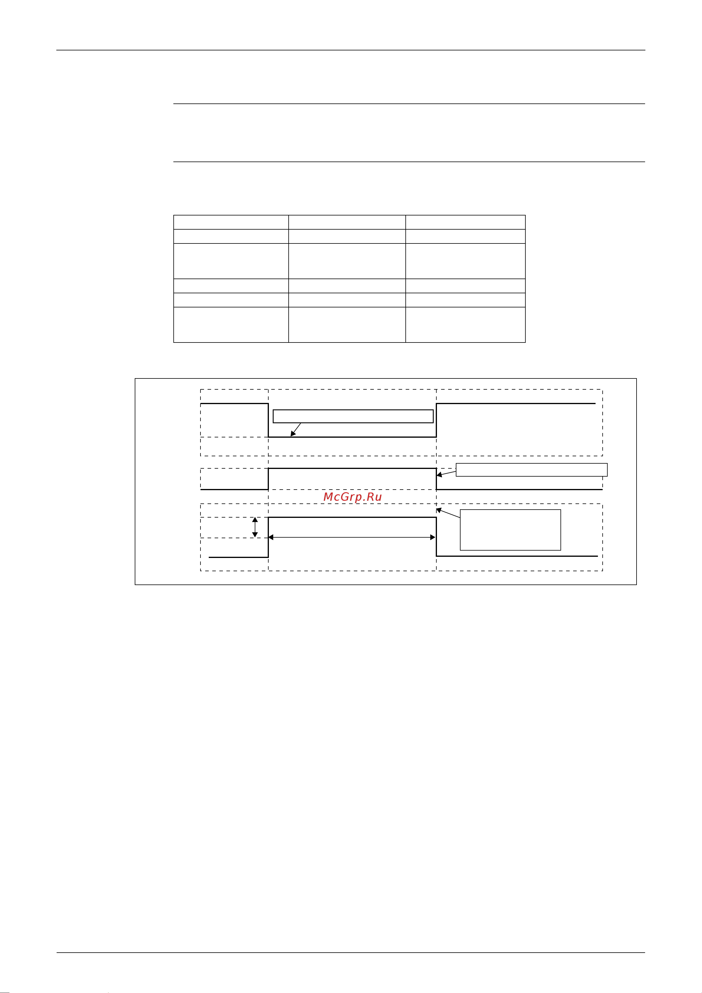 Daikin FTXE35BVMT [95/302] Inverter powerful operation