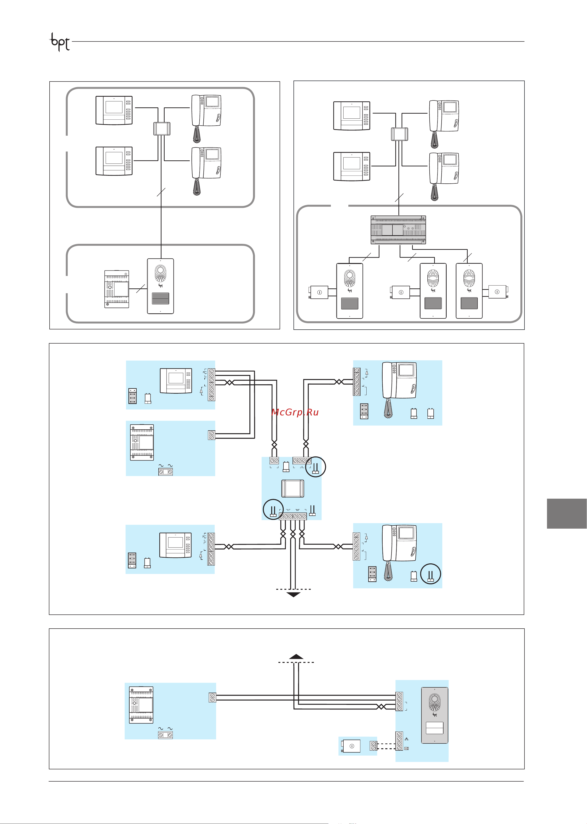 Came XVP F- IP [11/24] System diagrams