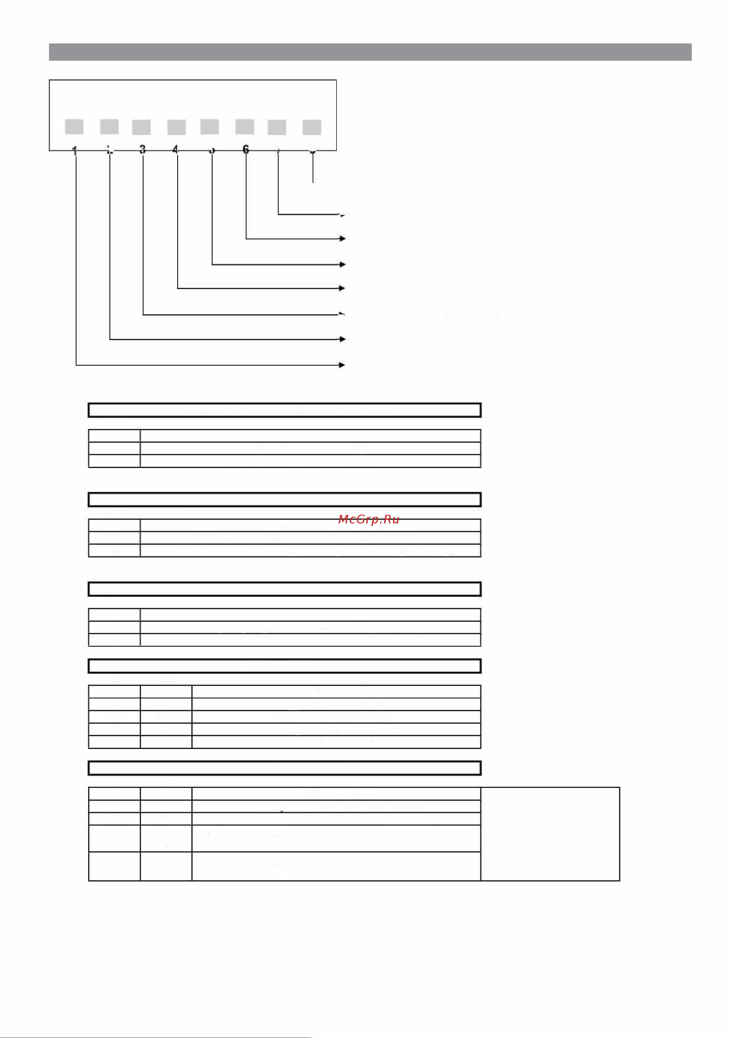 Came SLIDING GATE GL90 001SGL90-DBL [21/28] Time out на проход 12 секунд time out на проход 8 секунд time out на проход 4 секунды time out на проход 2 секунды