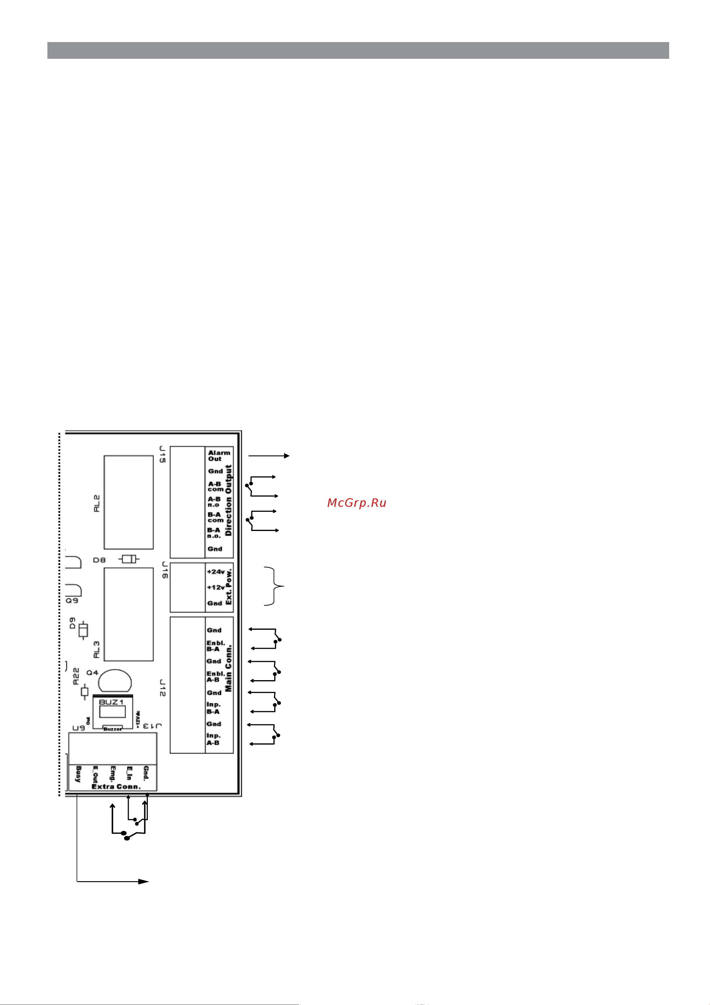 Came SLIDING GATE SG55 001SG55S-DBL [12/28] Монтажная схема и подключение внешних устройств управления