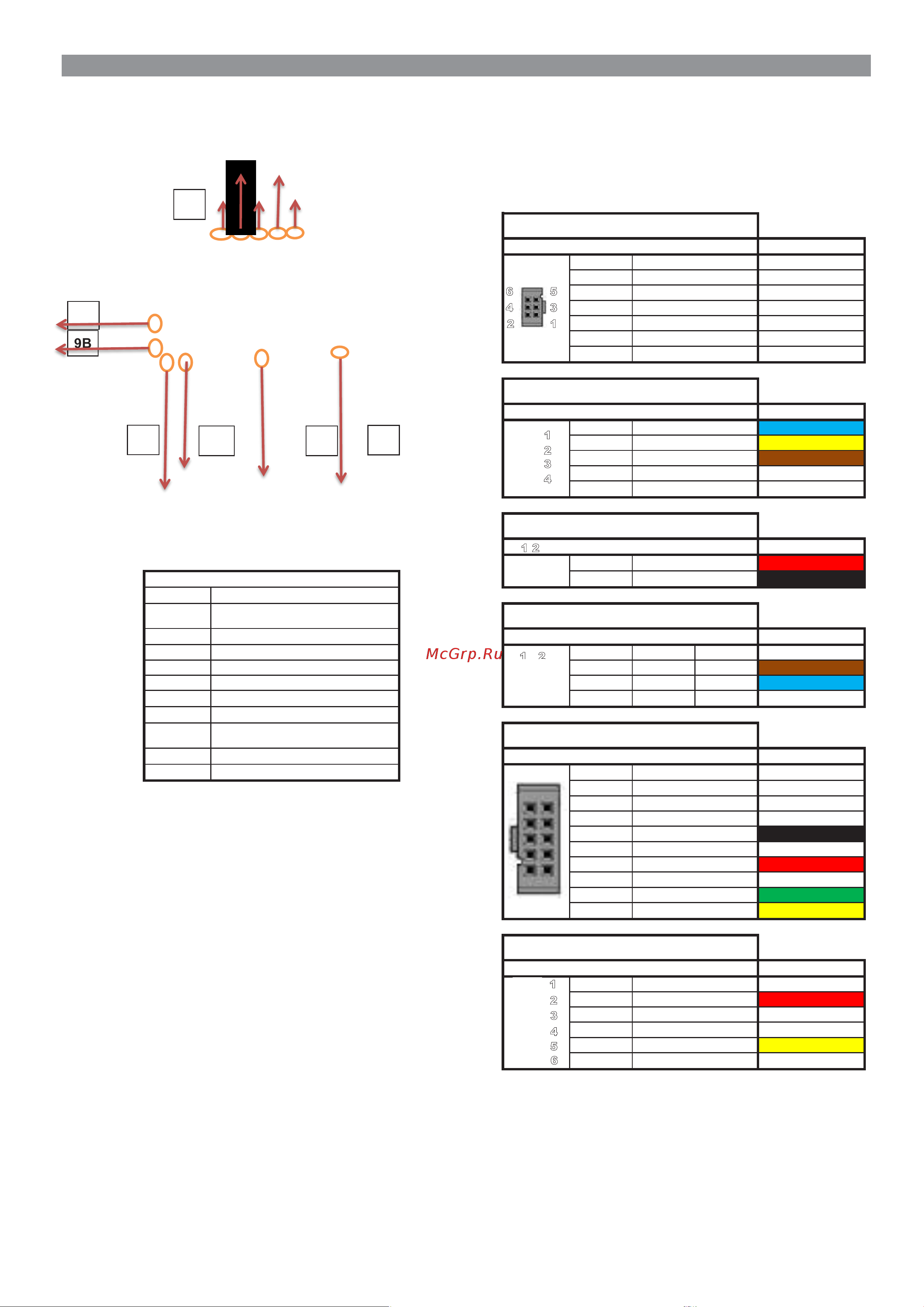 Came SLIDING GATE SG55 001SG55S-DBL [21/28] Описание контактов и разъемов плат