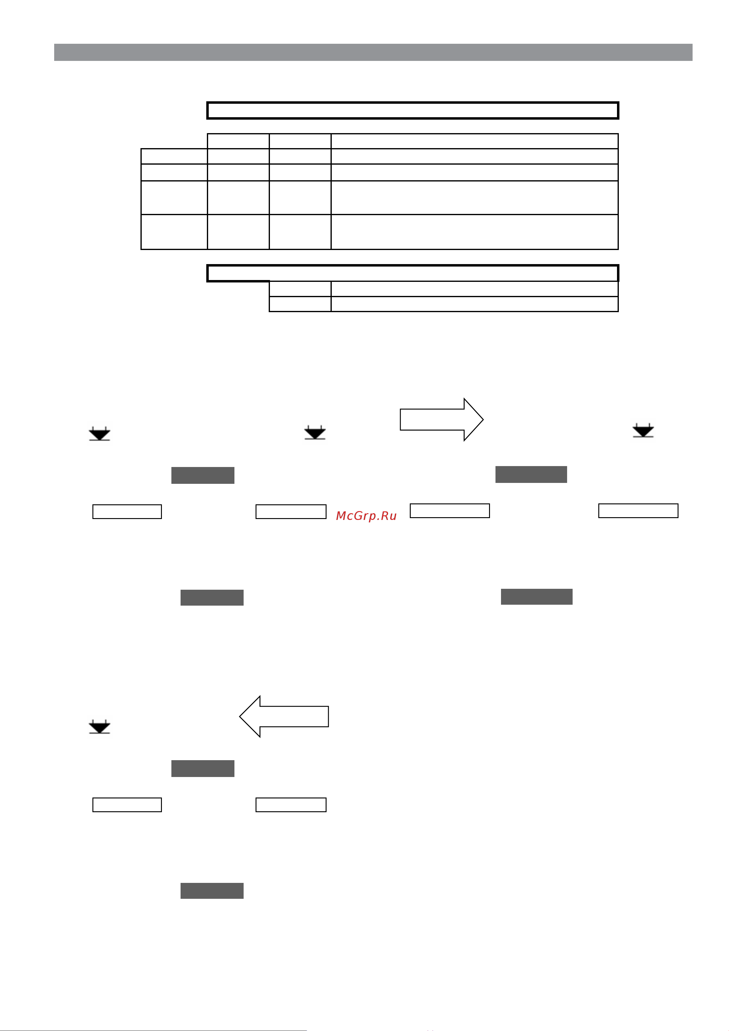 Came SLIDING GATE SG55 001SG55S-DBL [24/28] Настройки dip переключателей и режимов работы