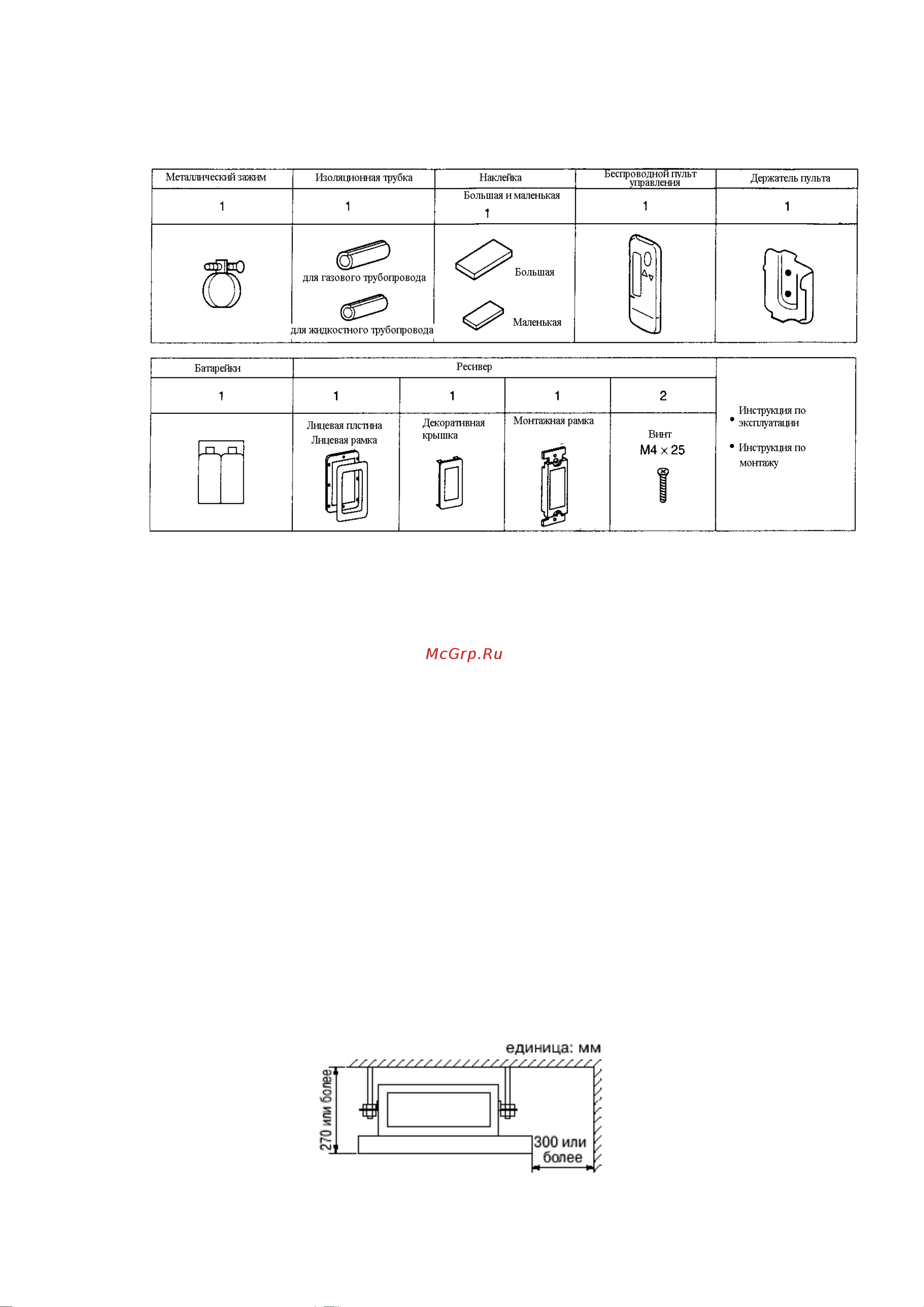 Daikin CDK60HV1NB [4/14] Выбор места установк