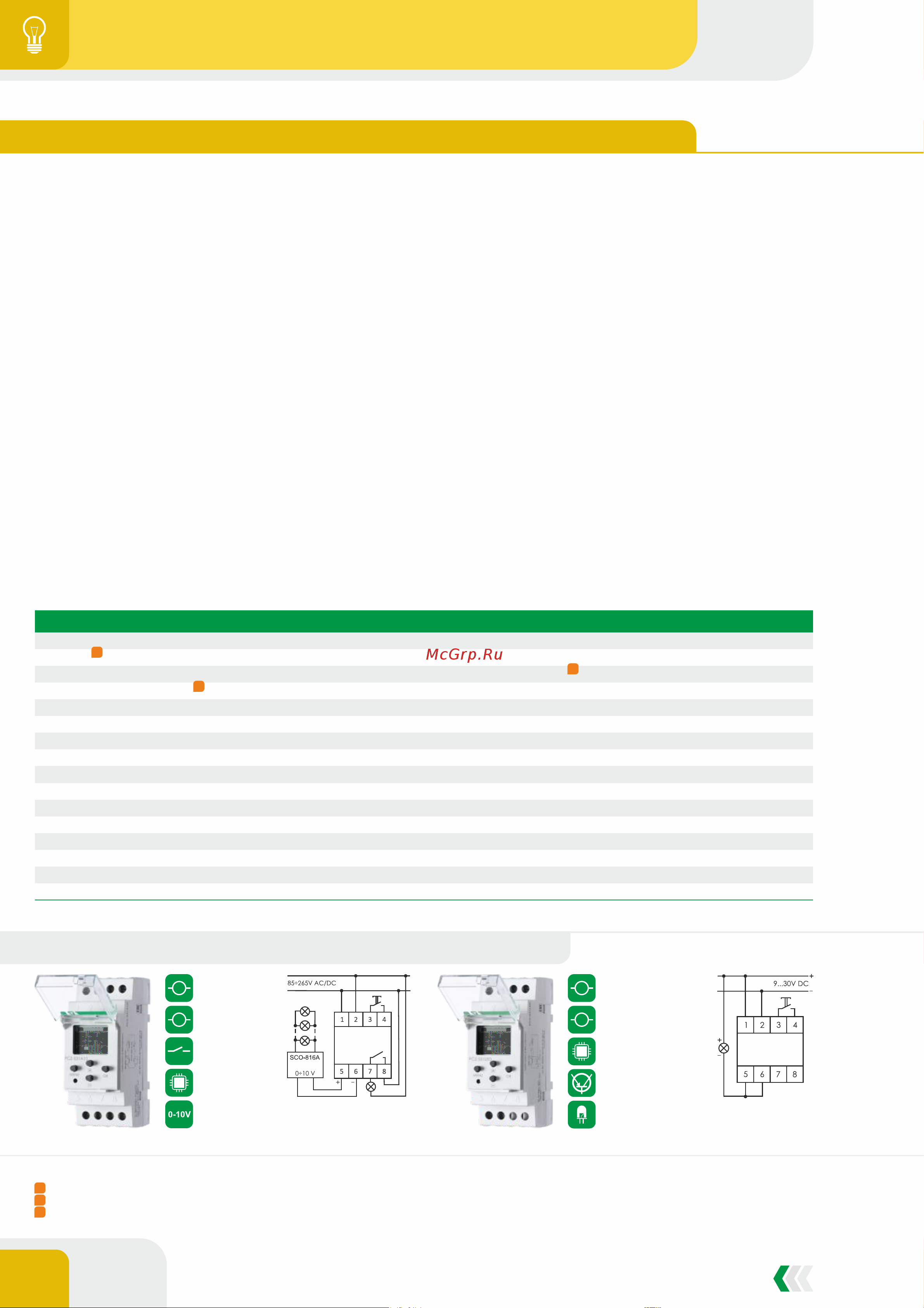Евроавтоматика ST25-20/24 [11/155] Pcz 531led