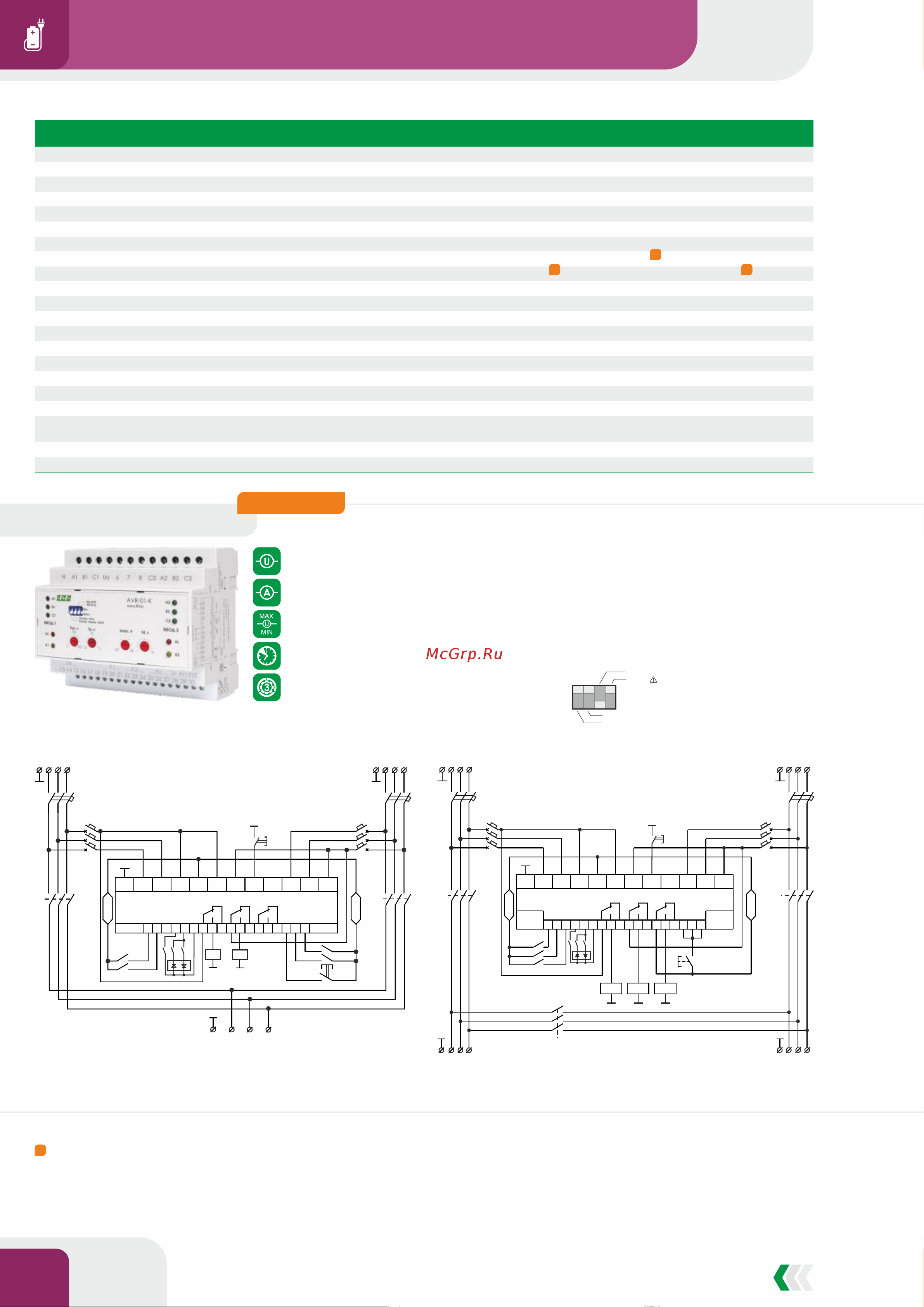 Евроавтоматика PK-2P-12 [75/155] Страница 75