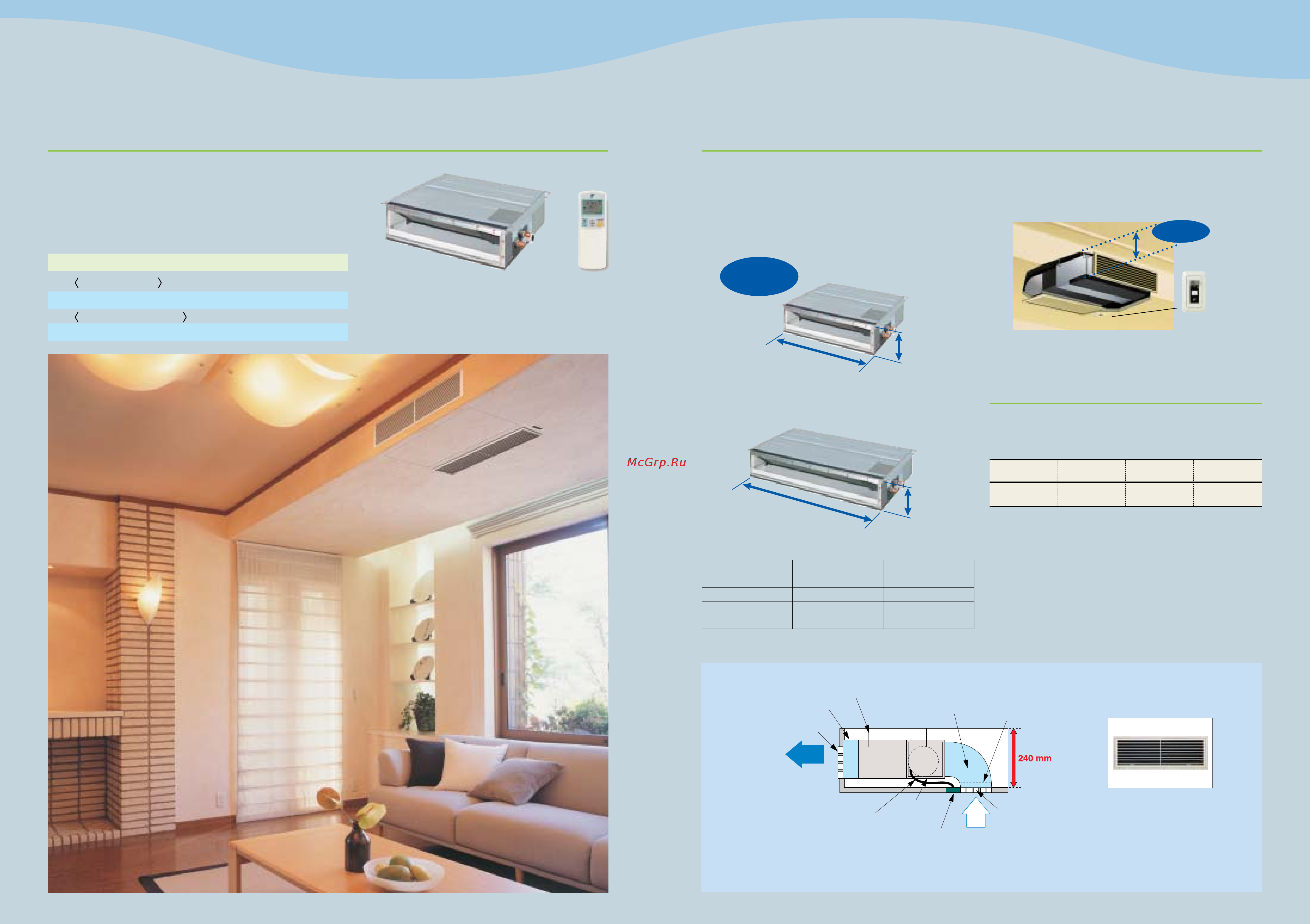 Daikin FCQ35BVE [10/16] Fdks c