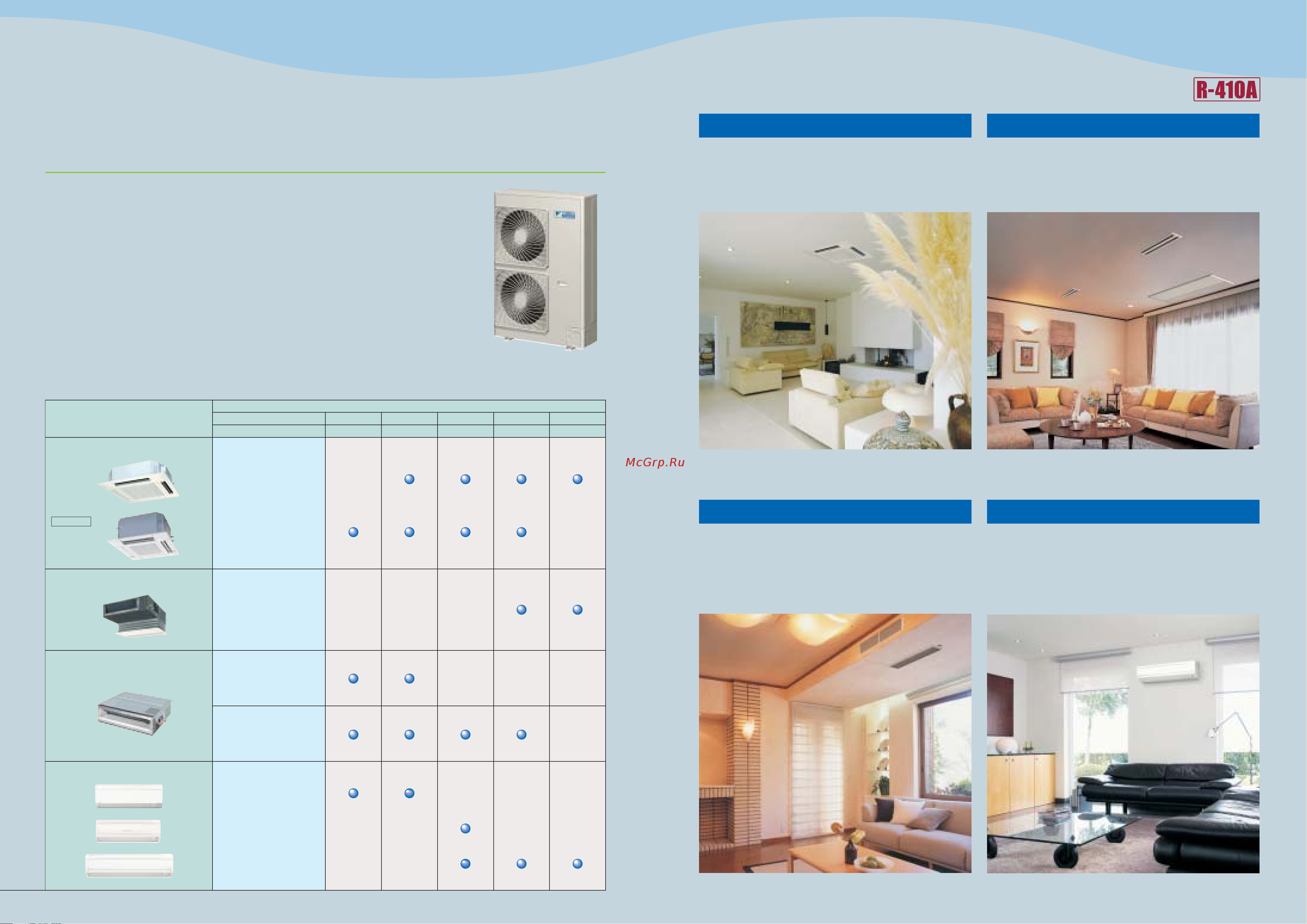 Daikin FCQ35BVE [3/16] Ceiling mounted built in type