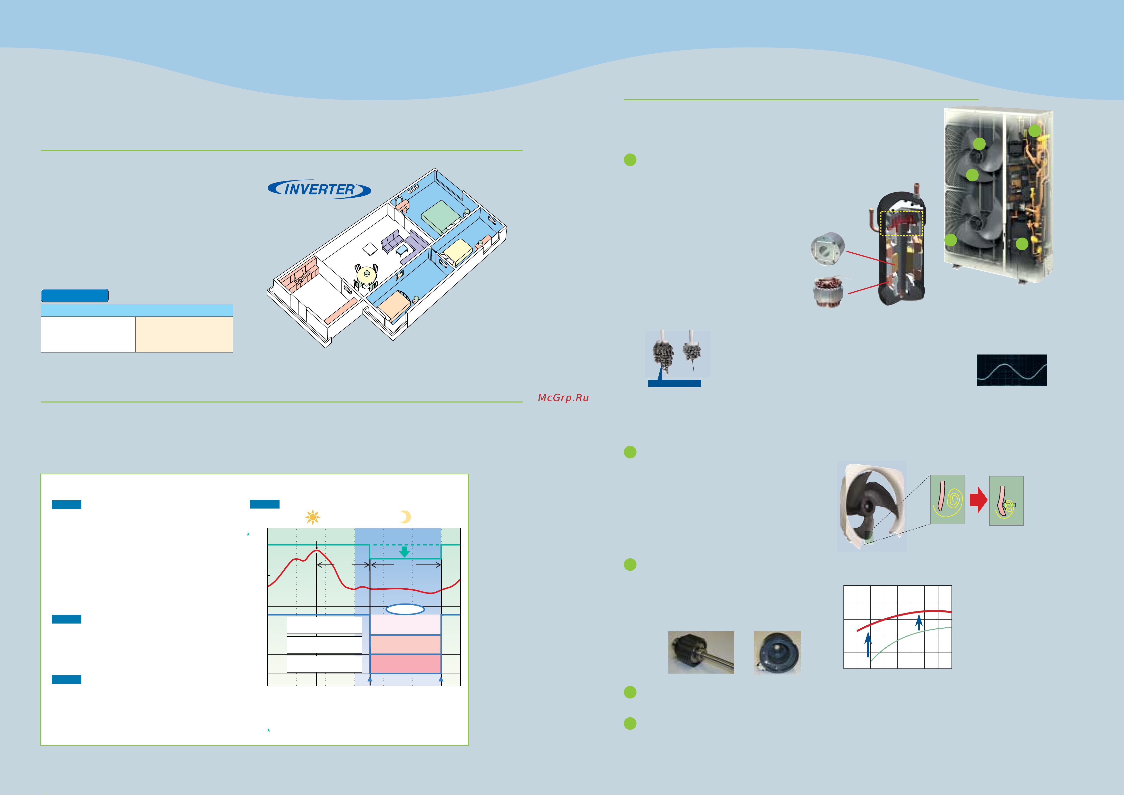 Daikin FCQ35BVE [4/16] Energy efficiency and quiet operation energy efficiency and quiet operation