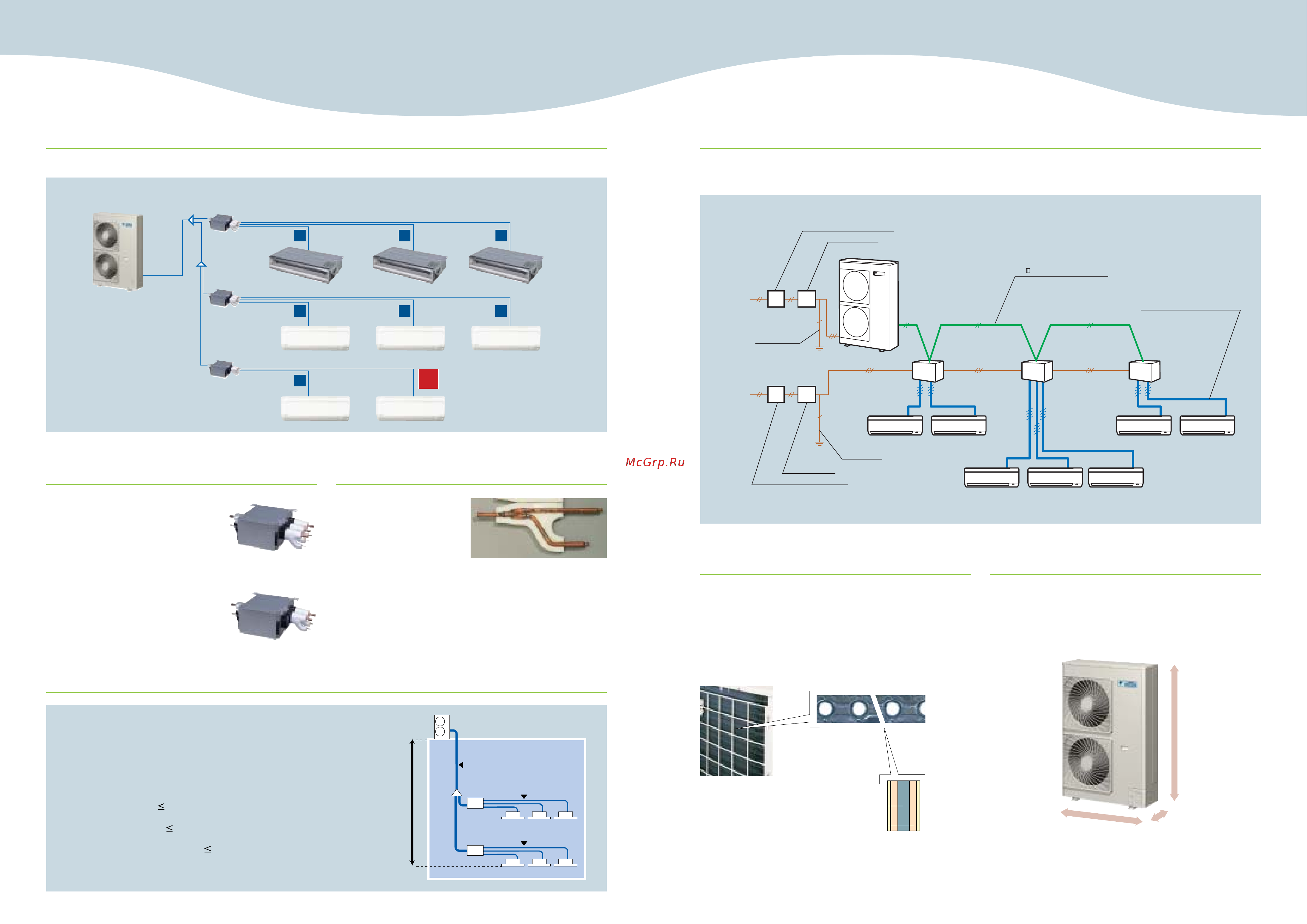 Daikin FCQ35BVE [5/16] 345 mm