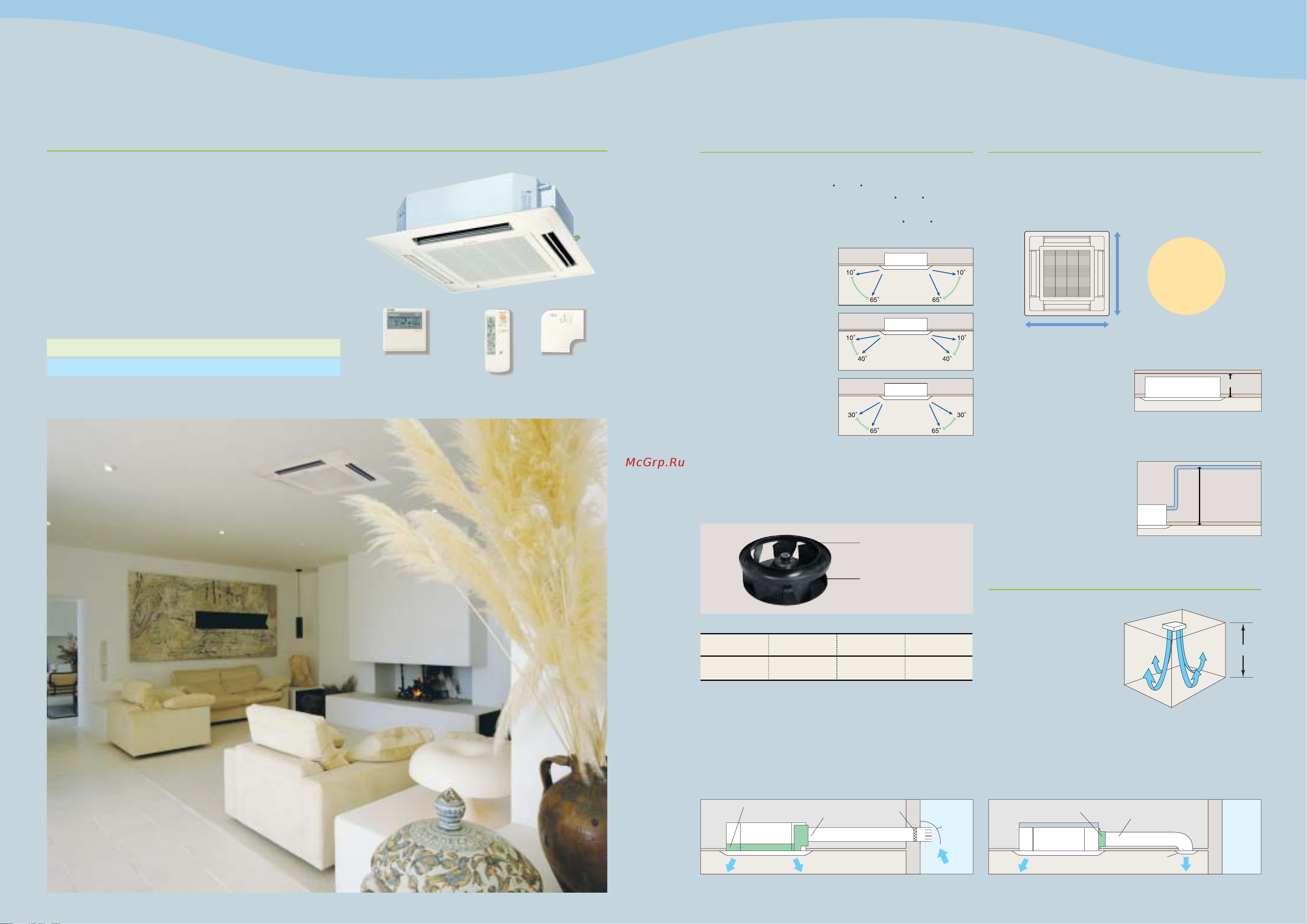 Daikin FCQ35BVE [7/16] Same for all models