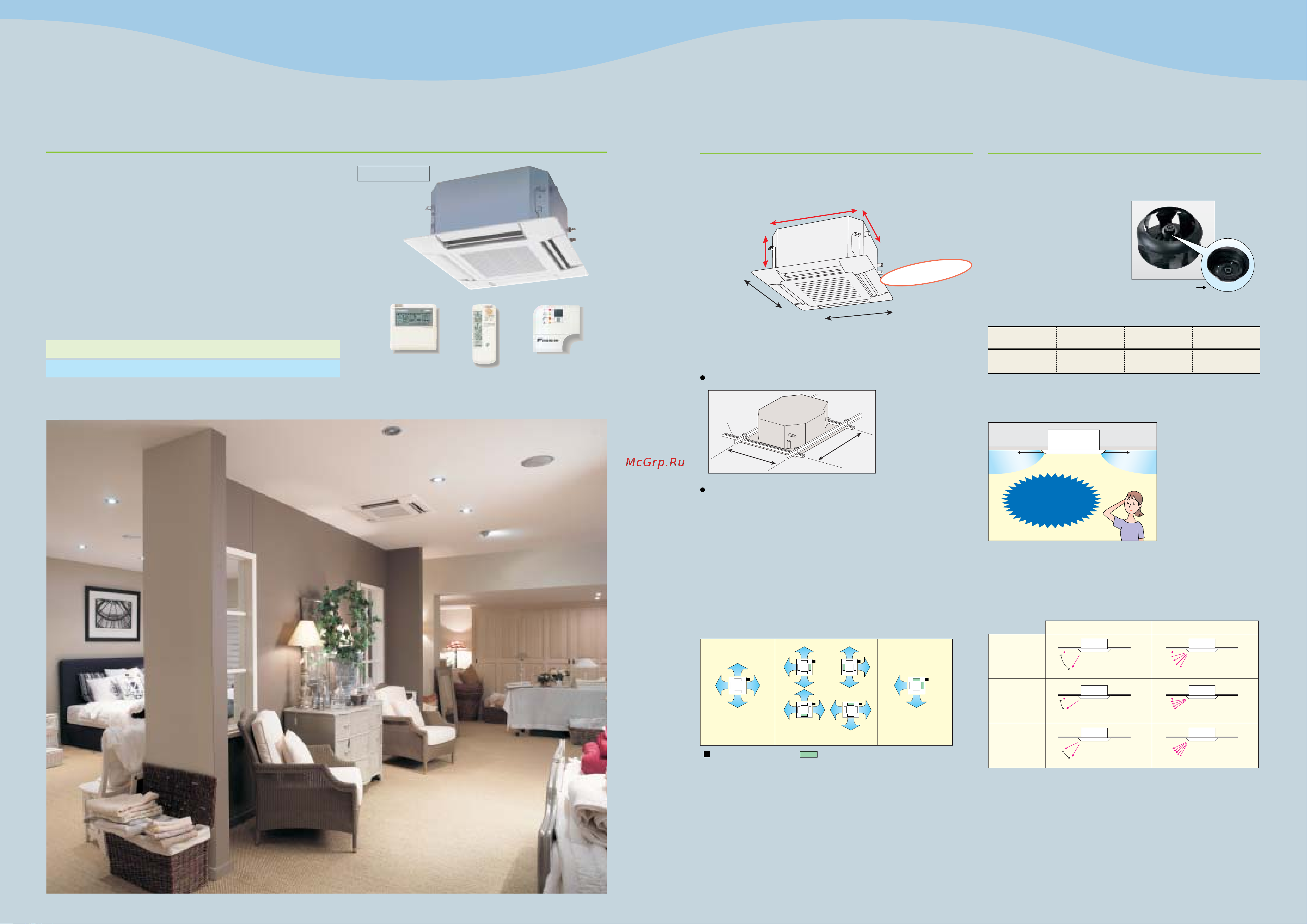 Daikin FCQ35BVE [8/16] 24 db a